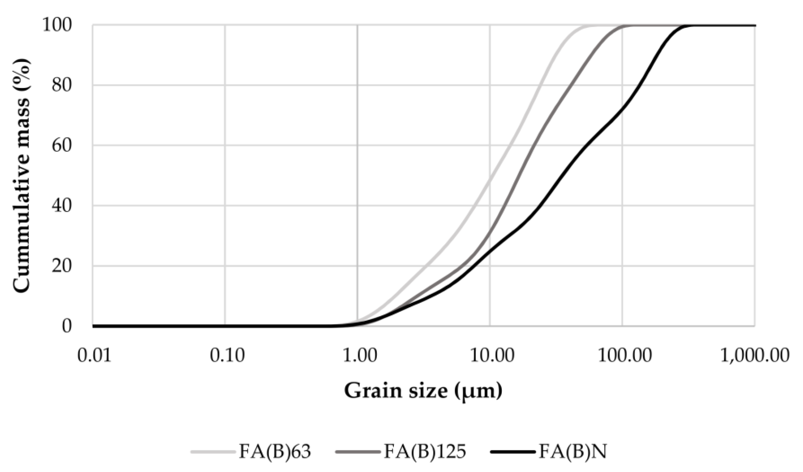 Applsci 13 01659 g002