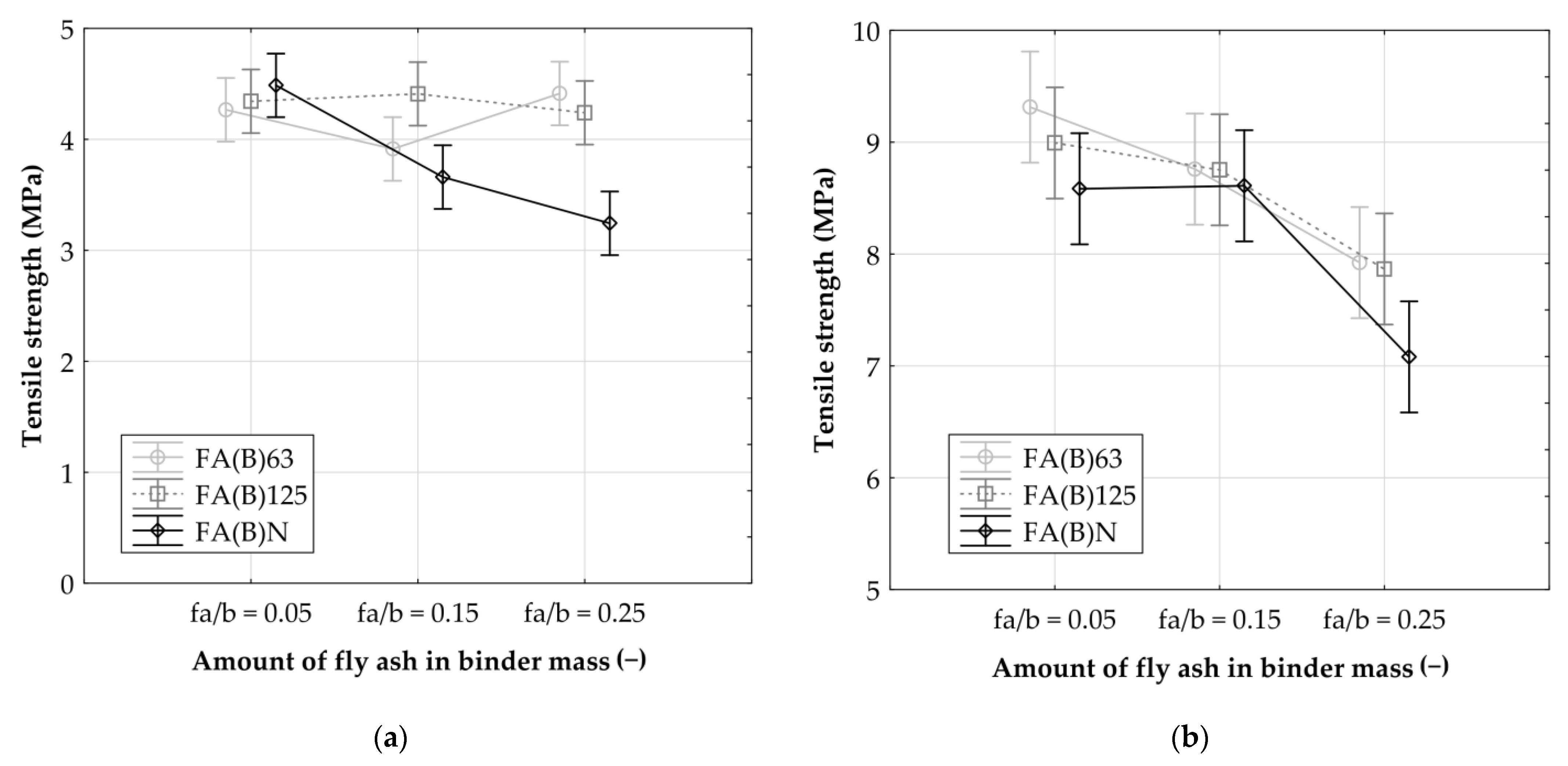 Applsci 13 01659 g006