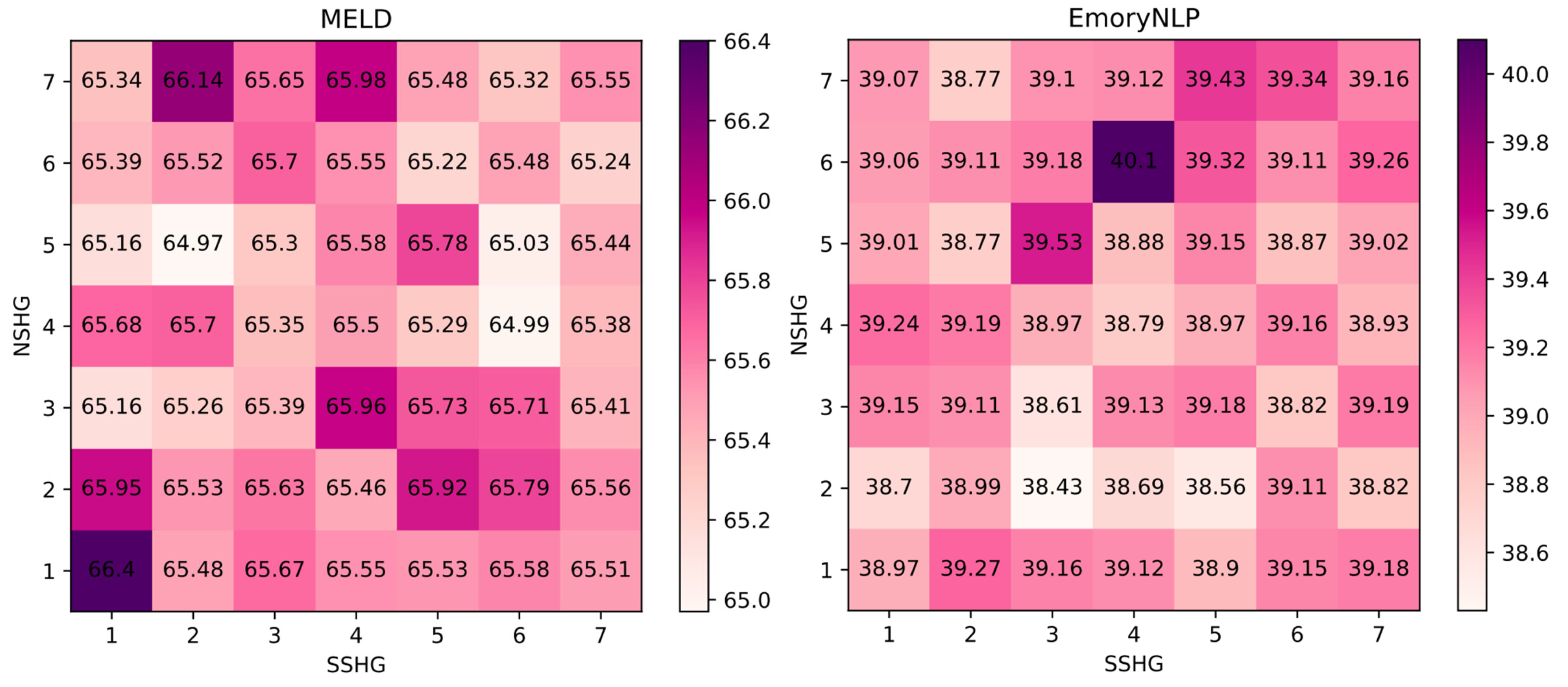 Applsci 13 01660 g003