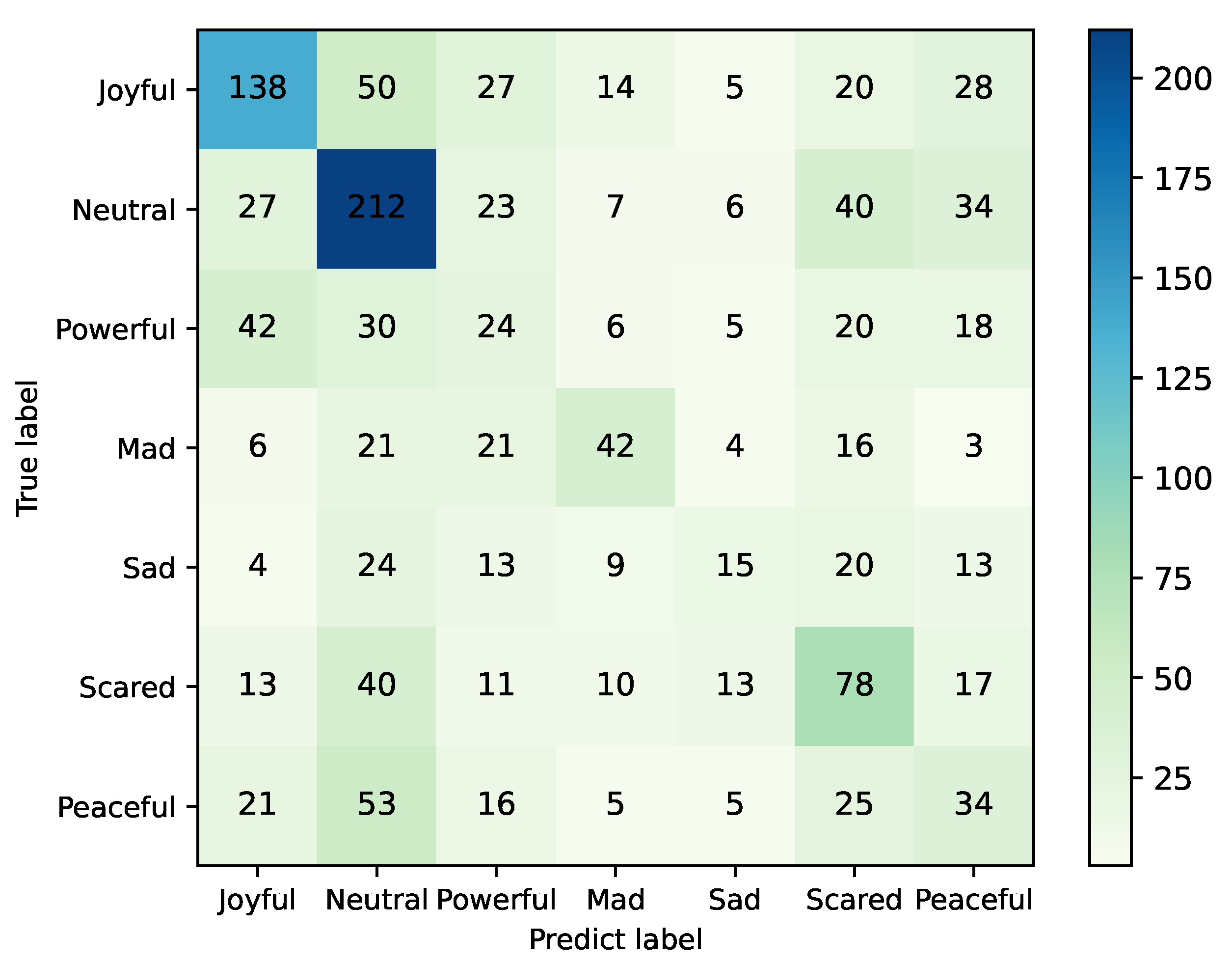 Applsci 13 01660 g005