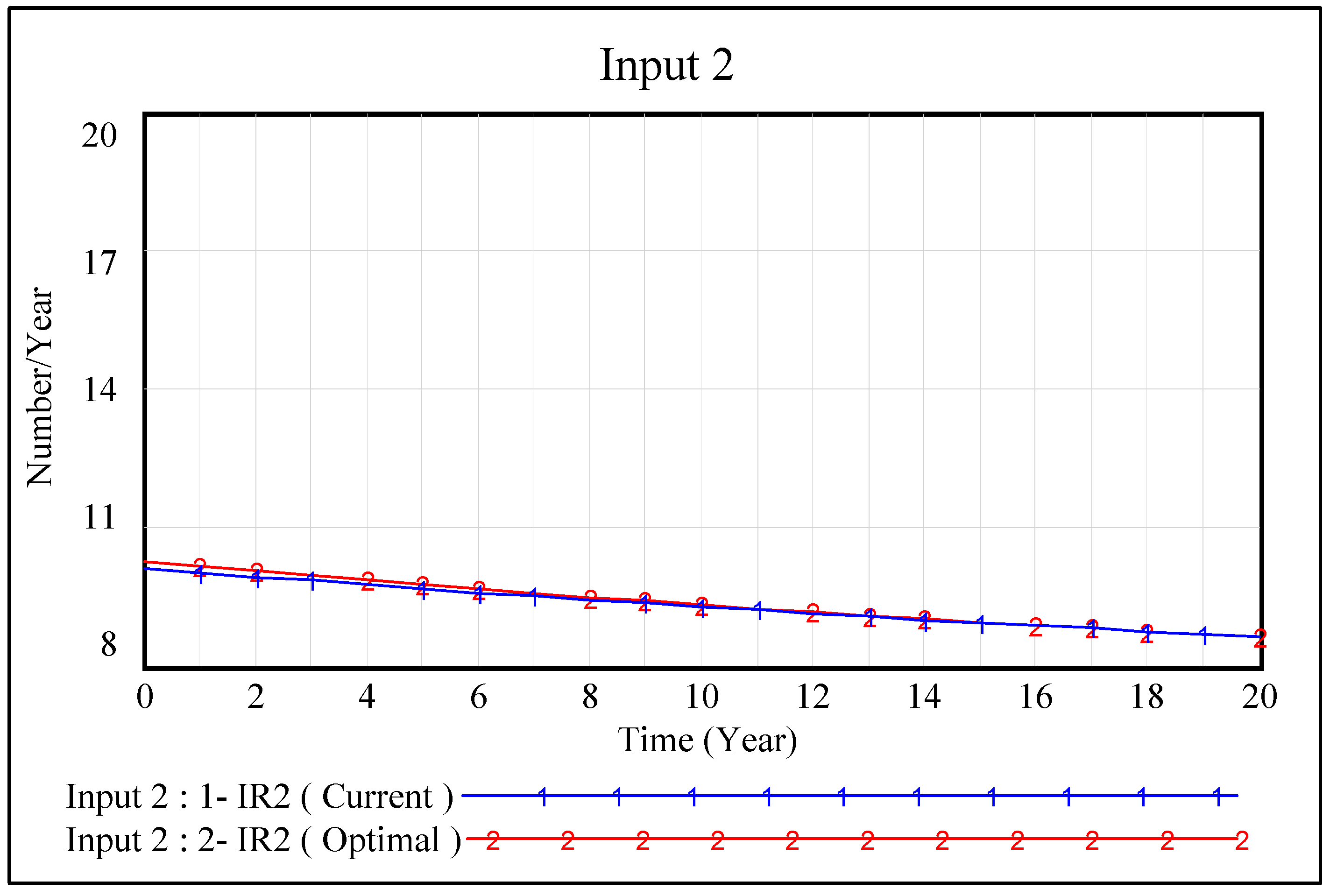Applsci 13 01662 g014 Applsci 13 01662 g014