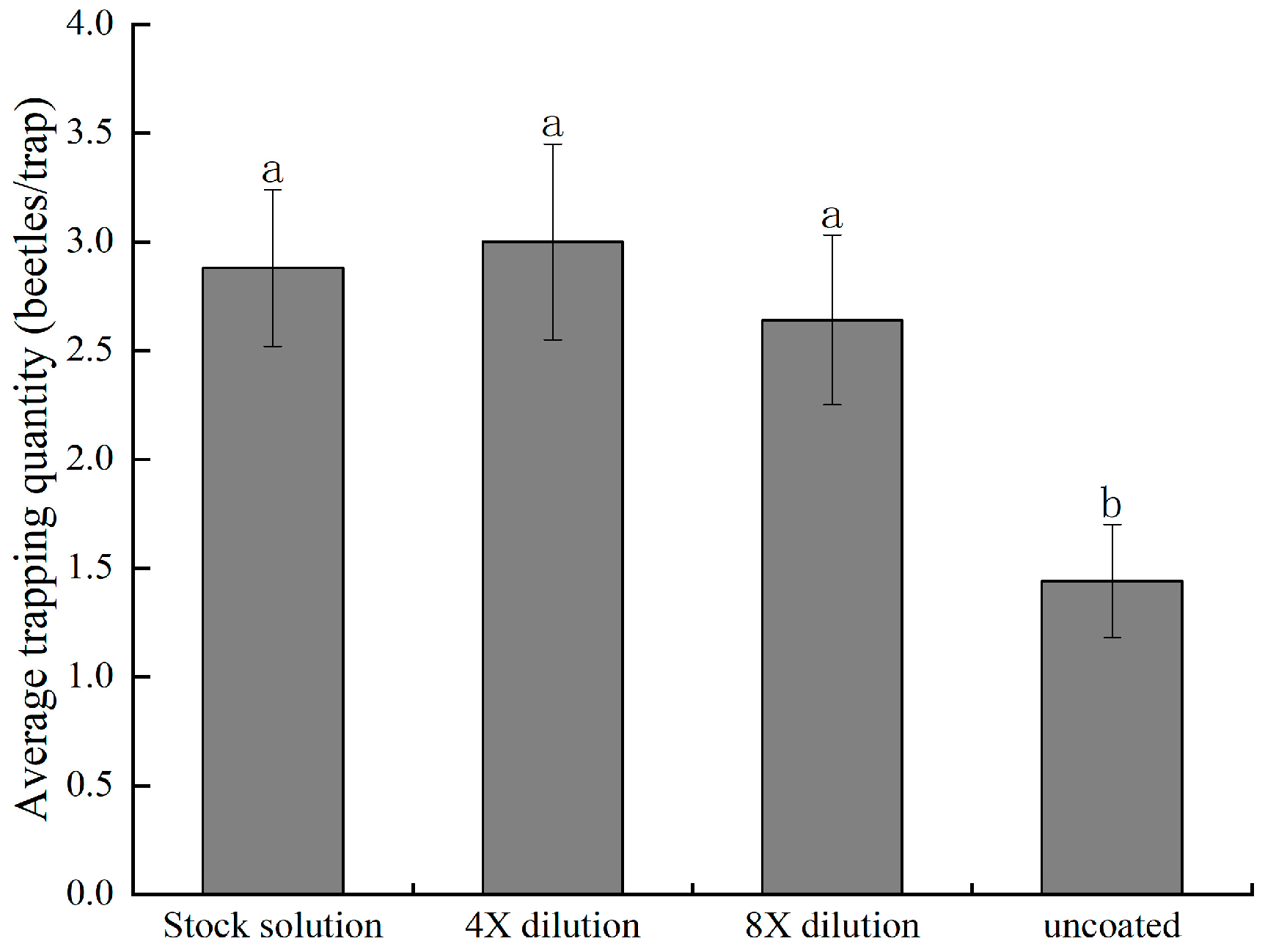 Applsci 13 01664 g002