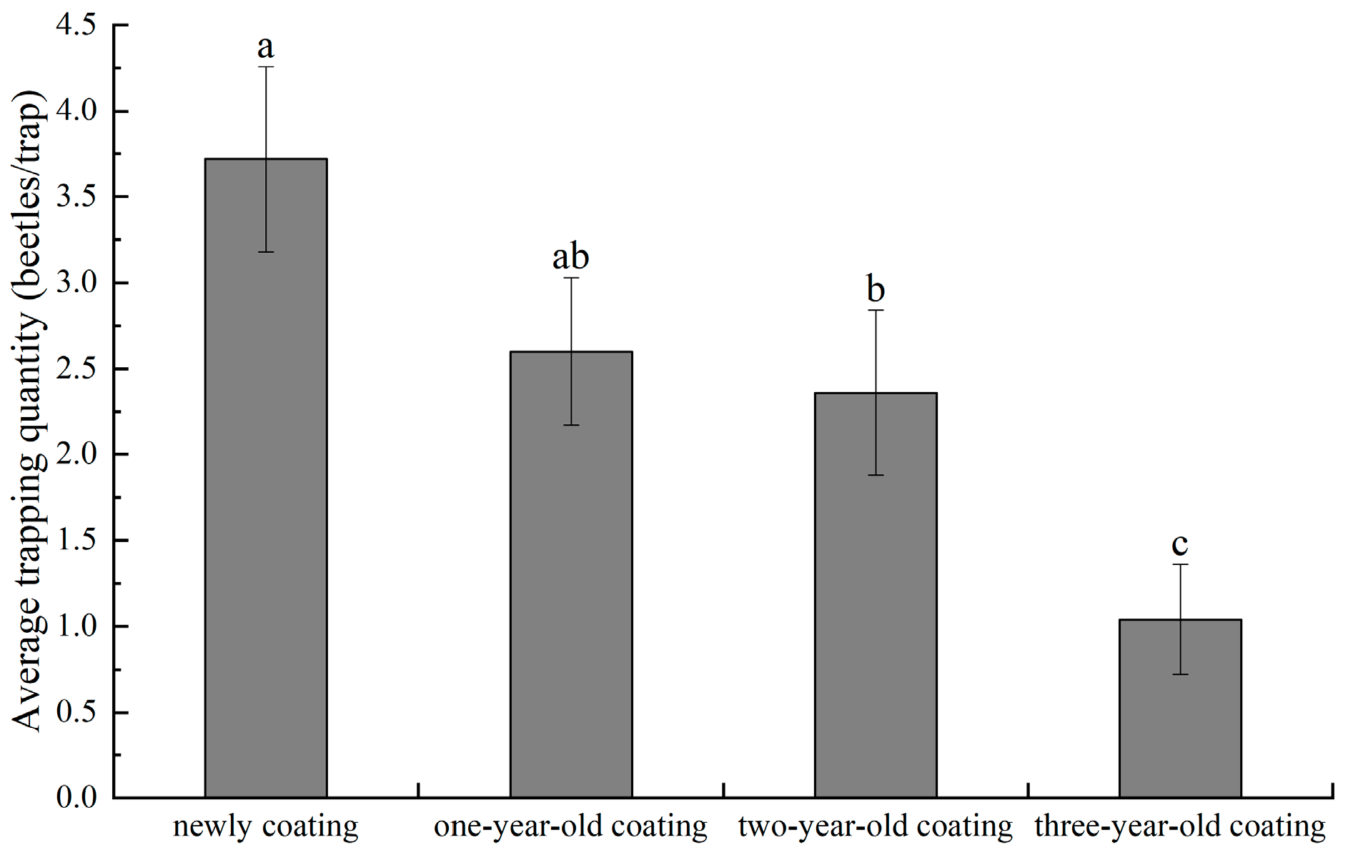 Applsci 13 01664 g003
