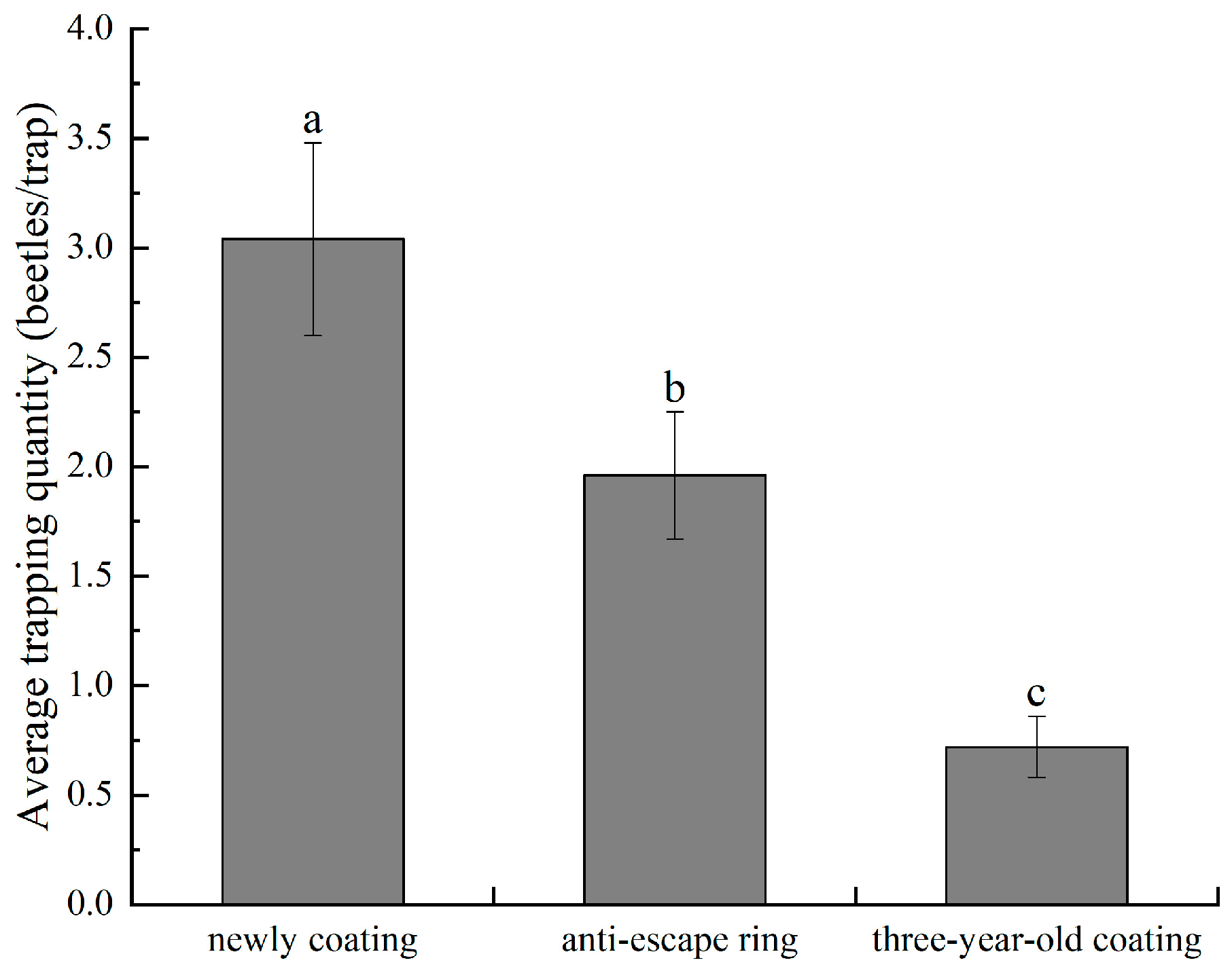 Applsci 13 01664 g004