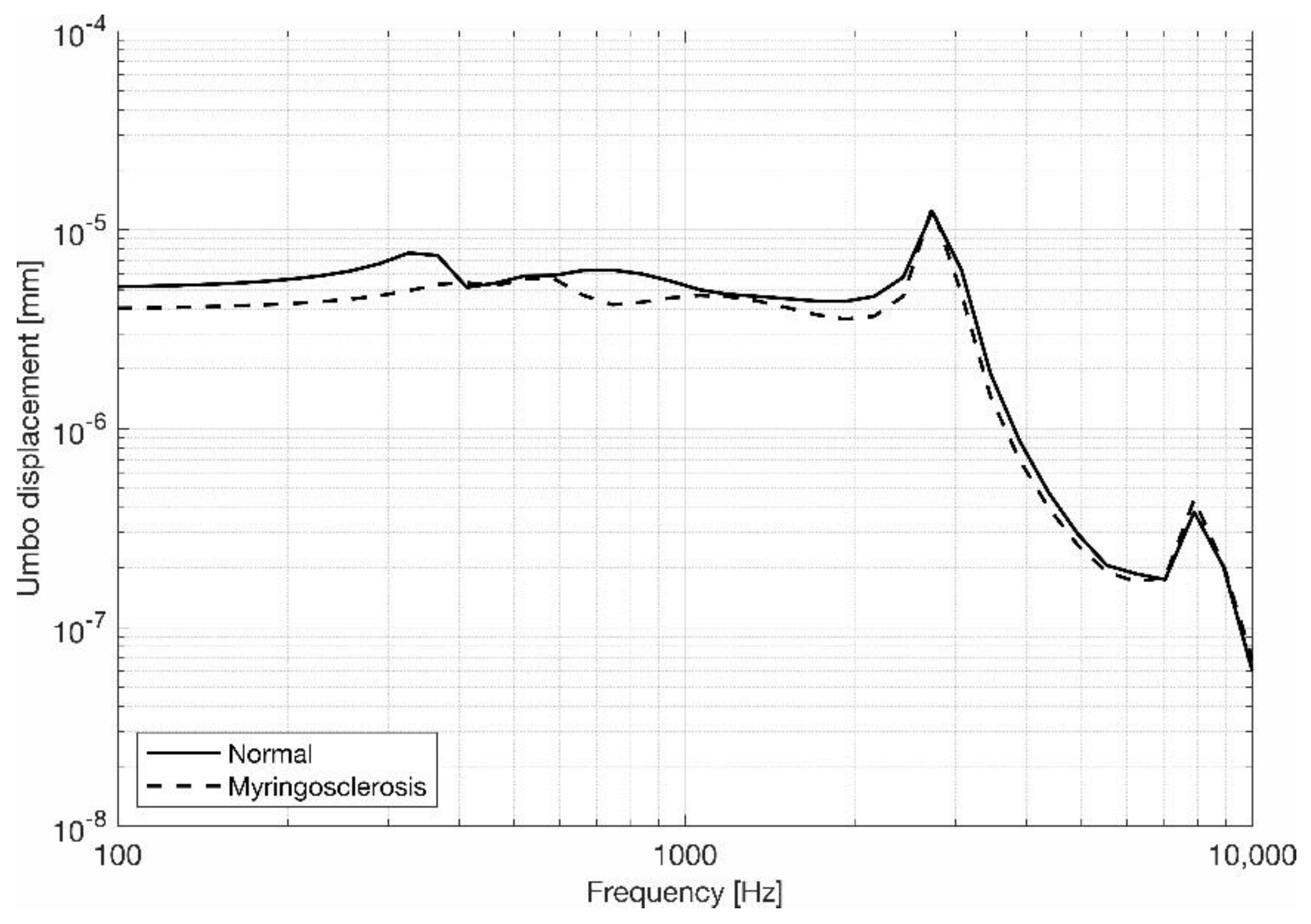 Applsci 13 01665 g004