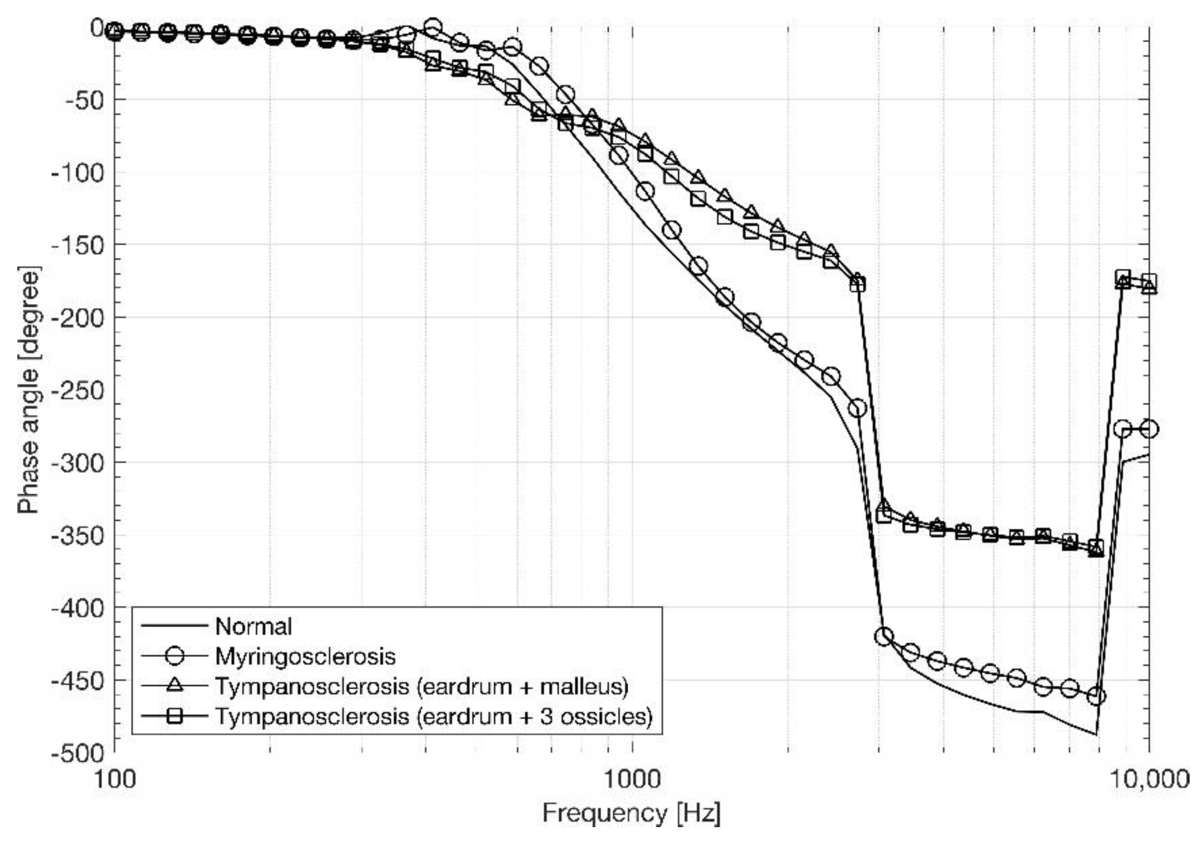 Applsci 13 01665 g007