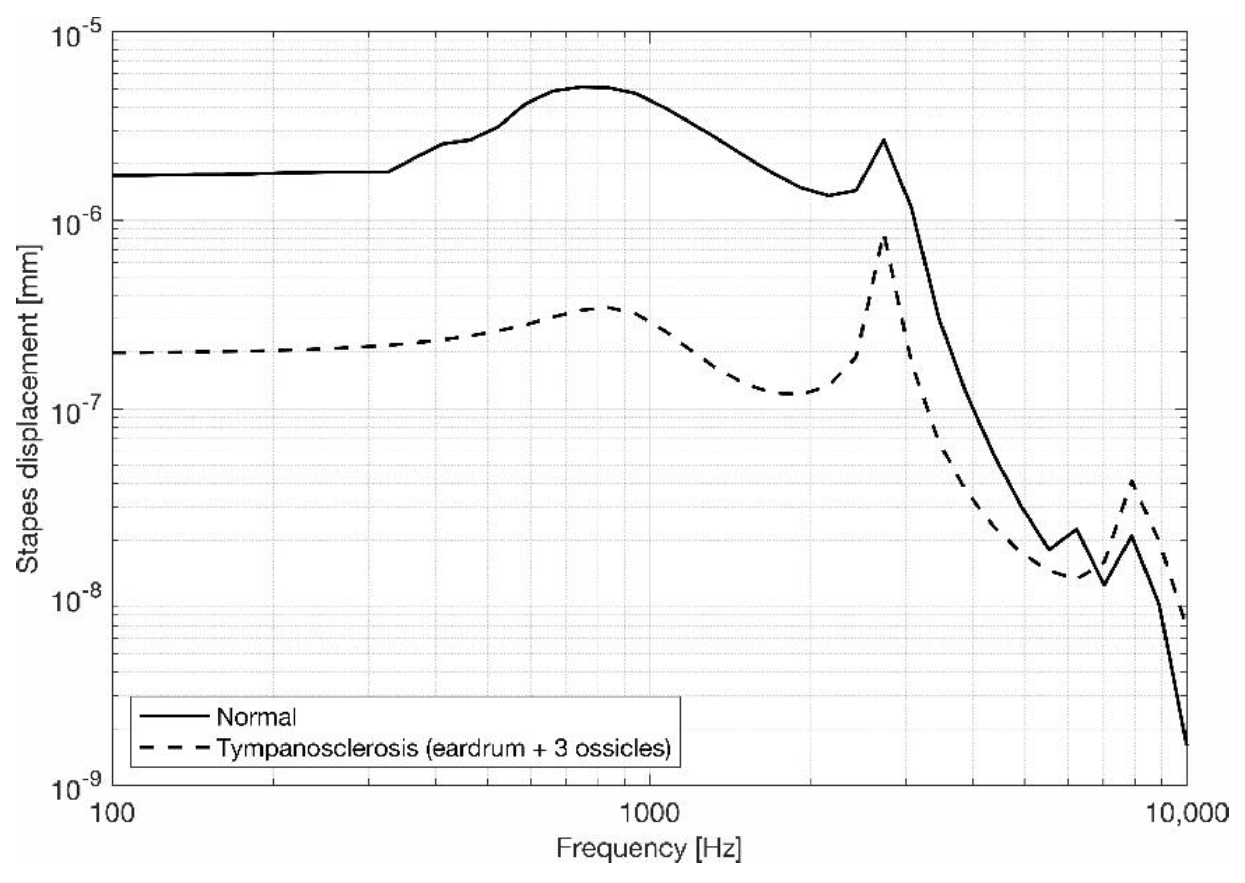 Applsci 13 01665 g010