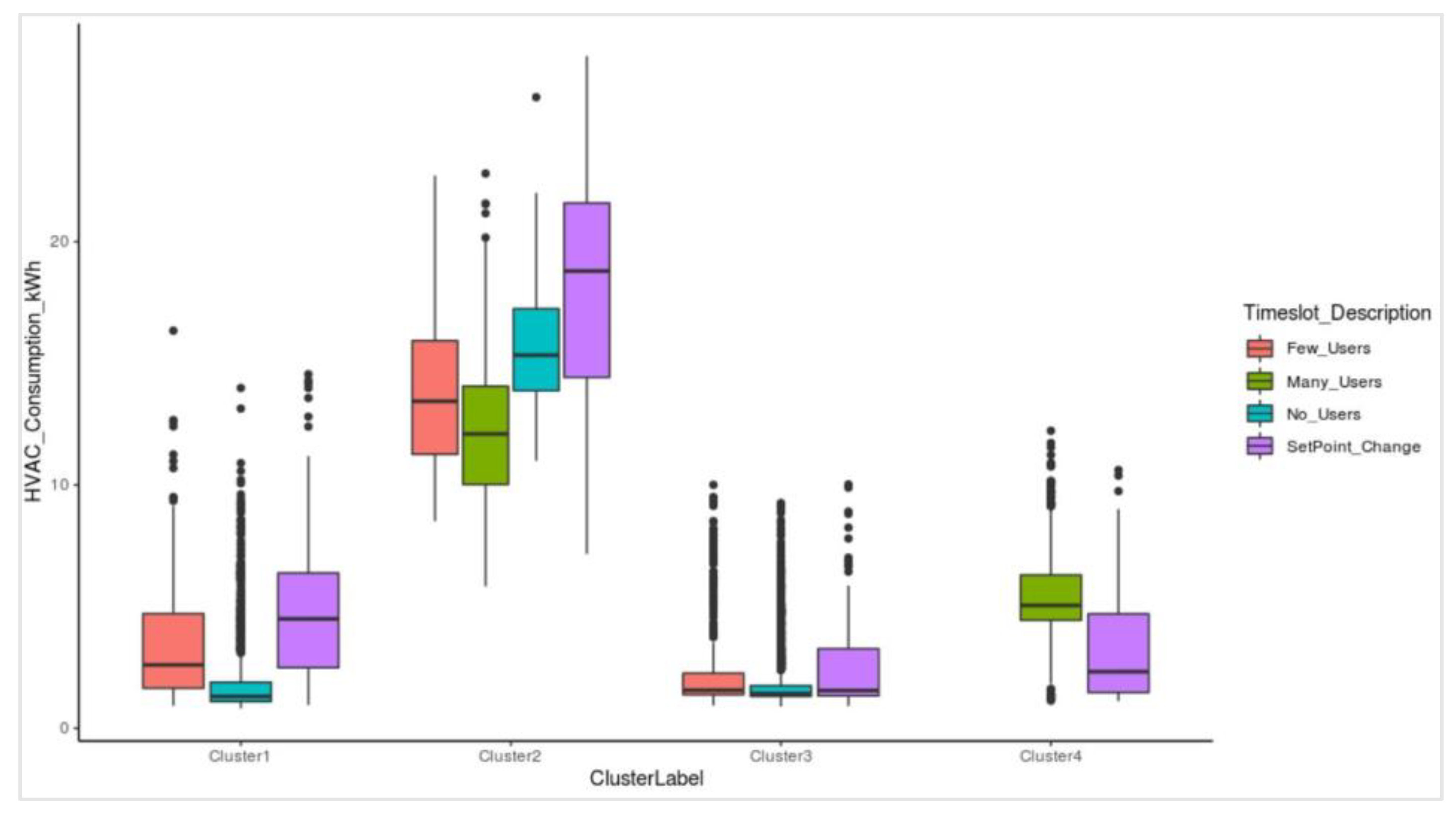 Applsci 13 01666 g012