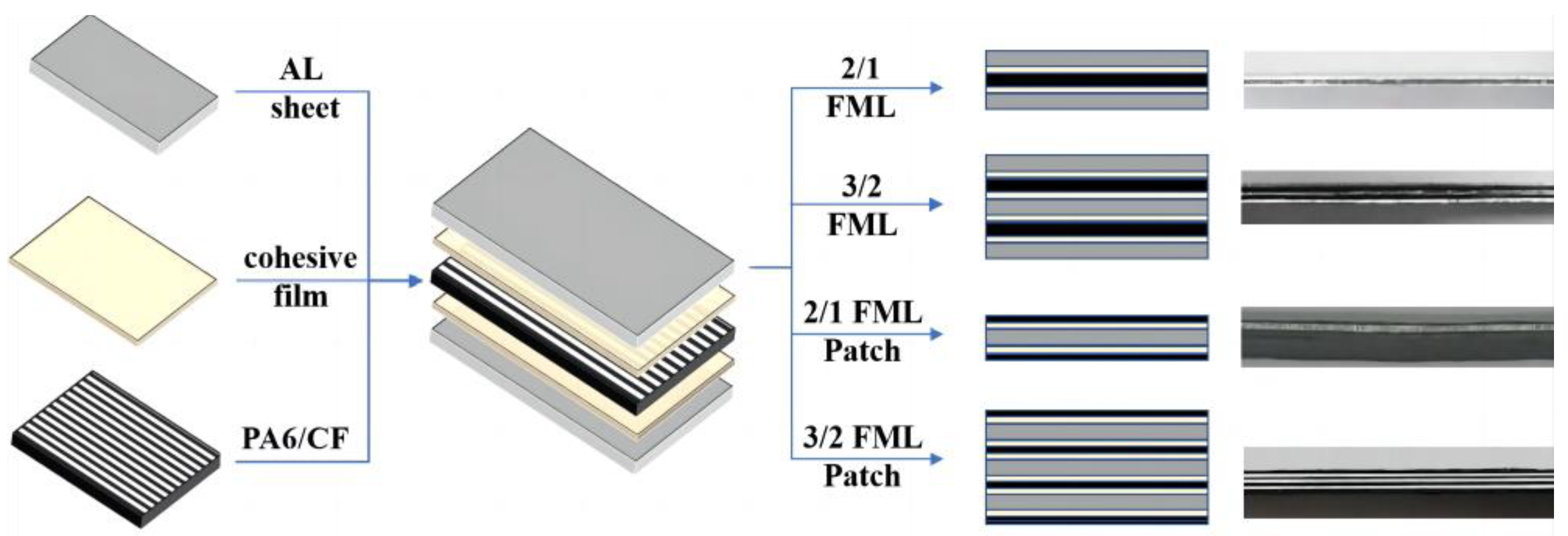 Applsci 13 01667 g002