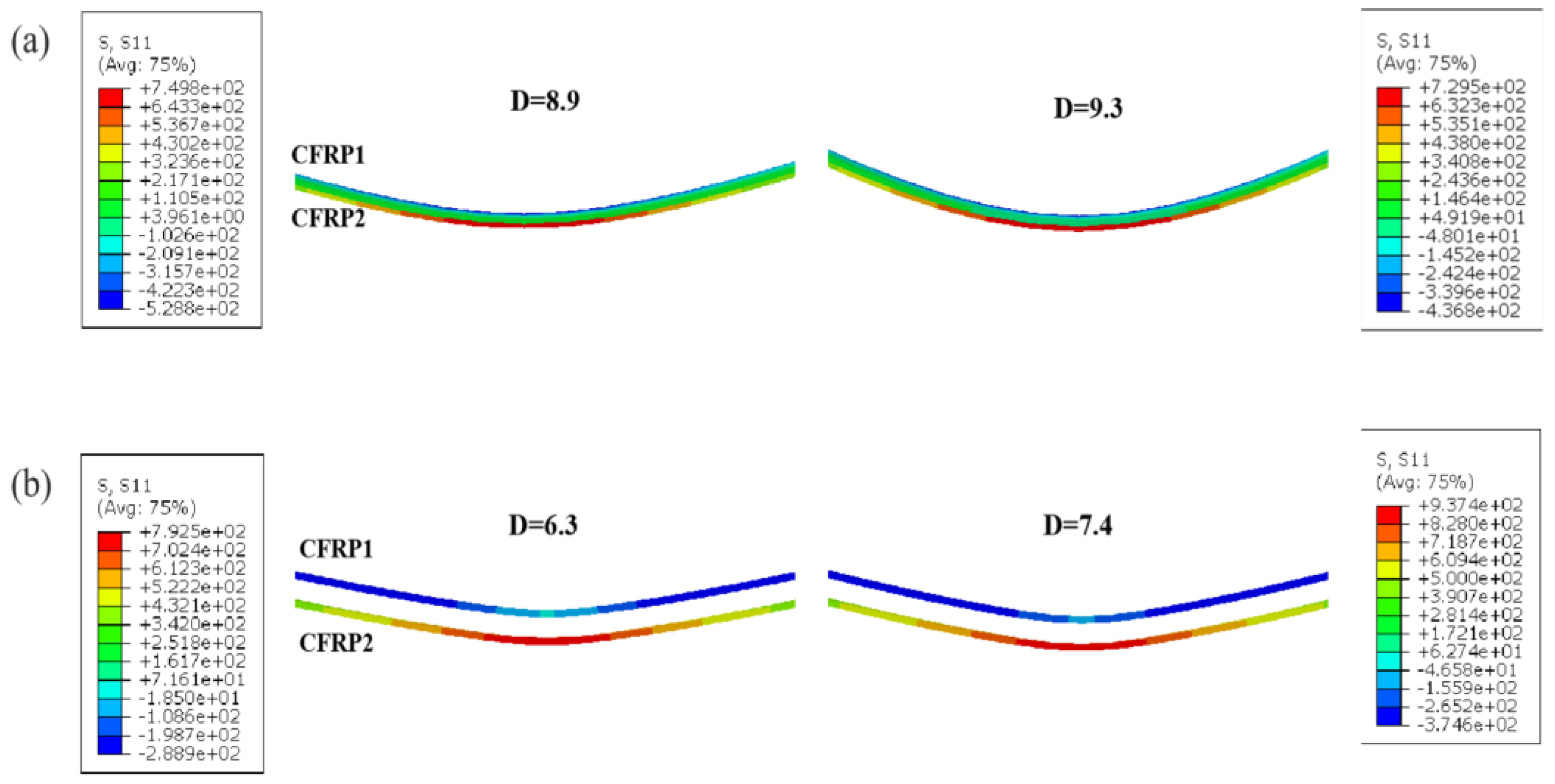 Applsci 13 01667 g007