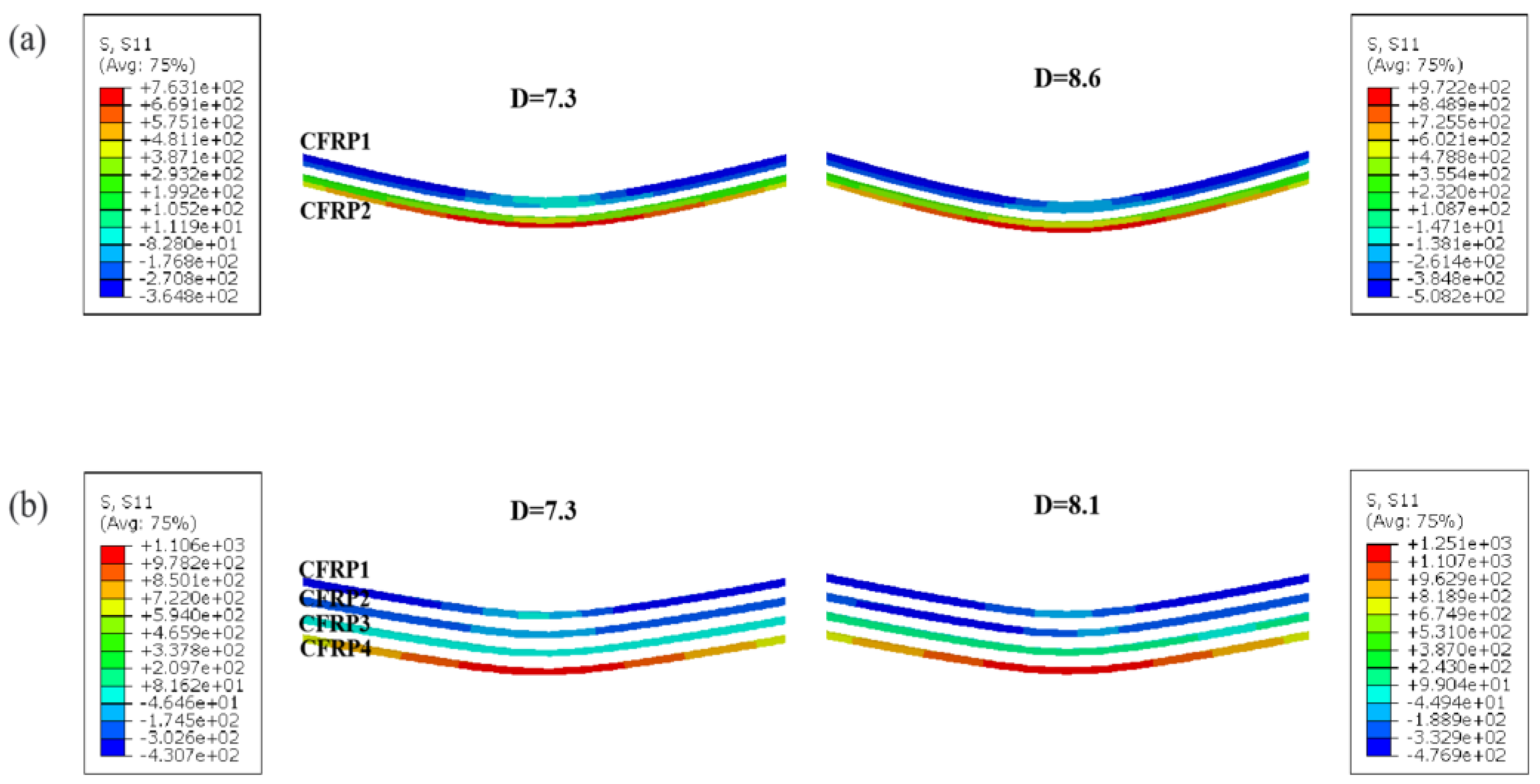 Applsci 13 01667 g008