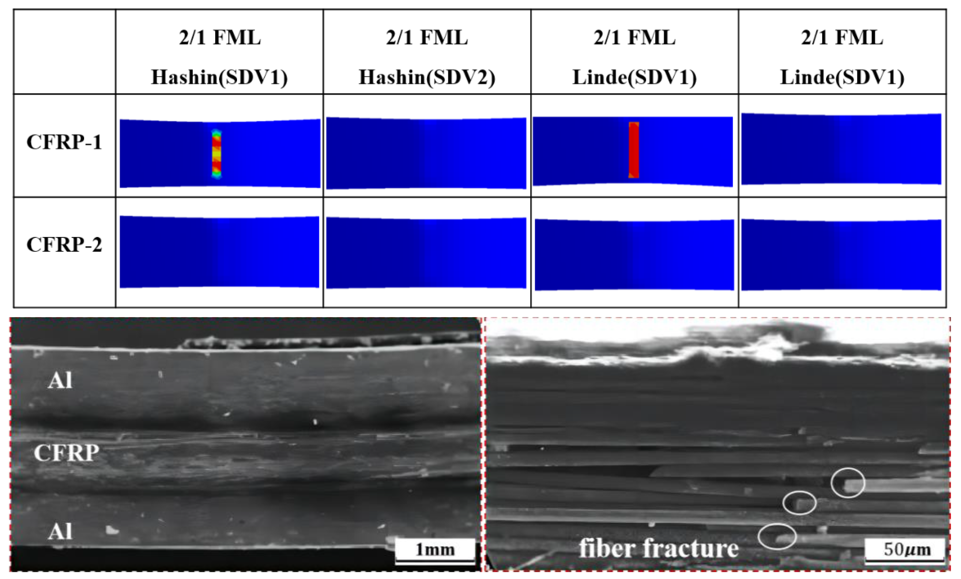 Applsci 13 01667 g009