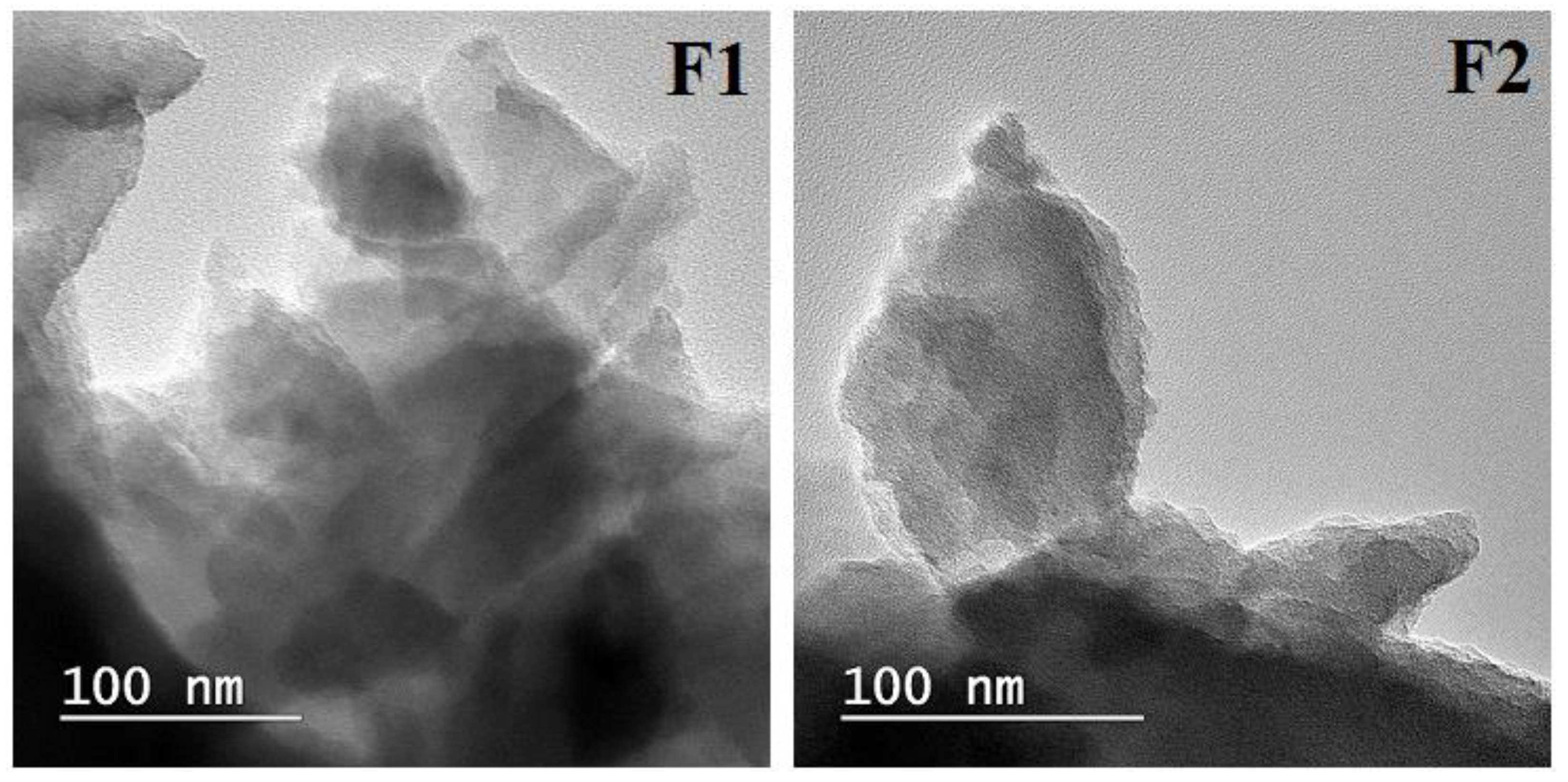 Applsci 13 01669 g004