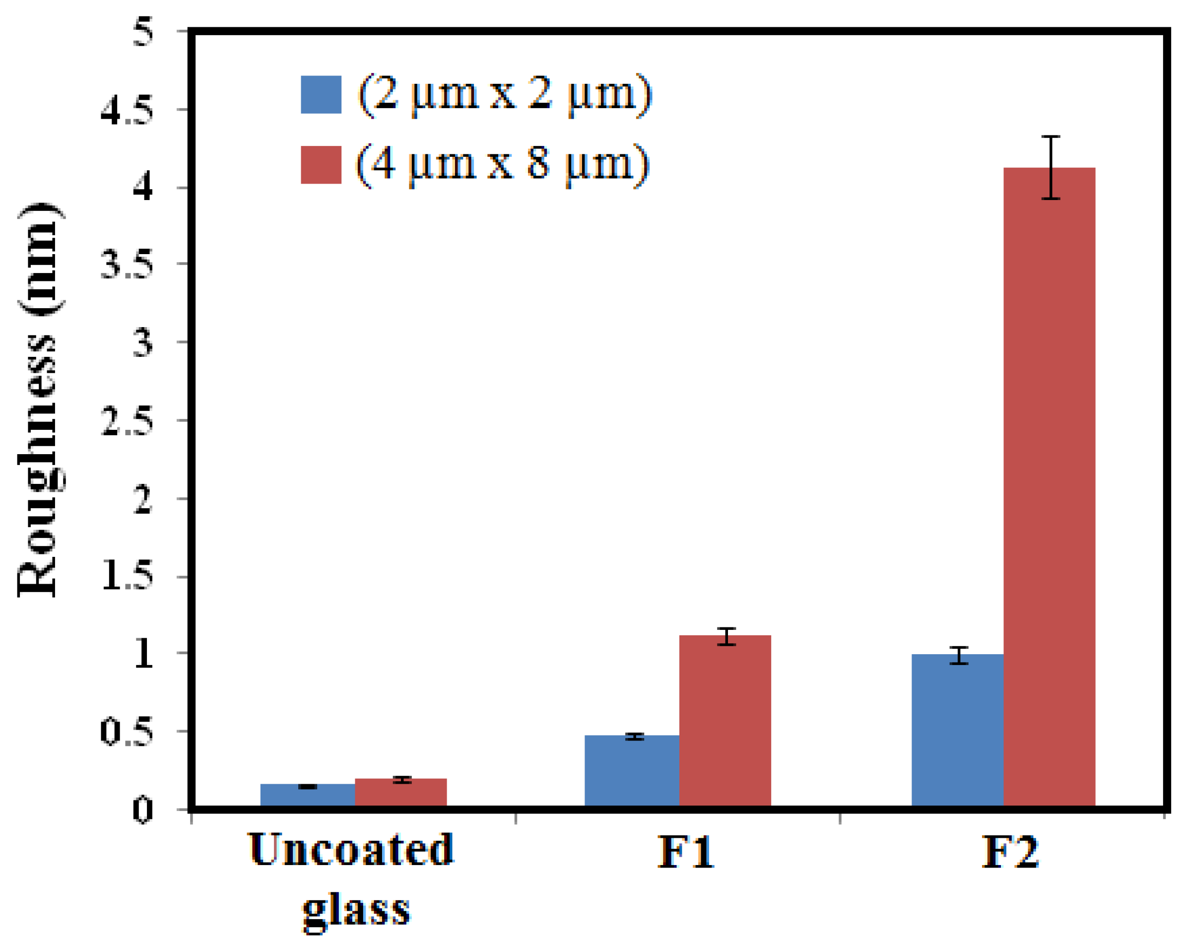Applsci 13 01669 g007