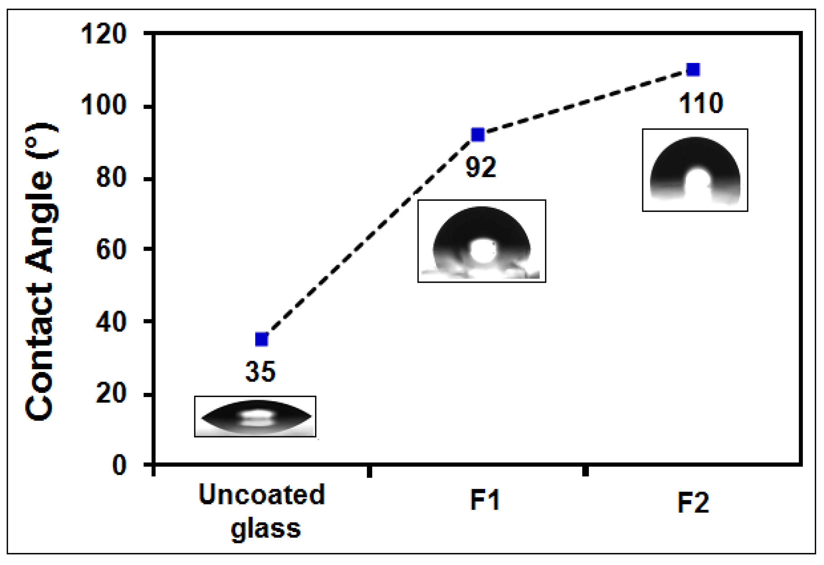 Applsci 13 01669 g010