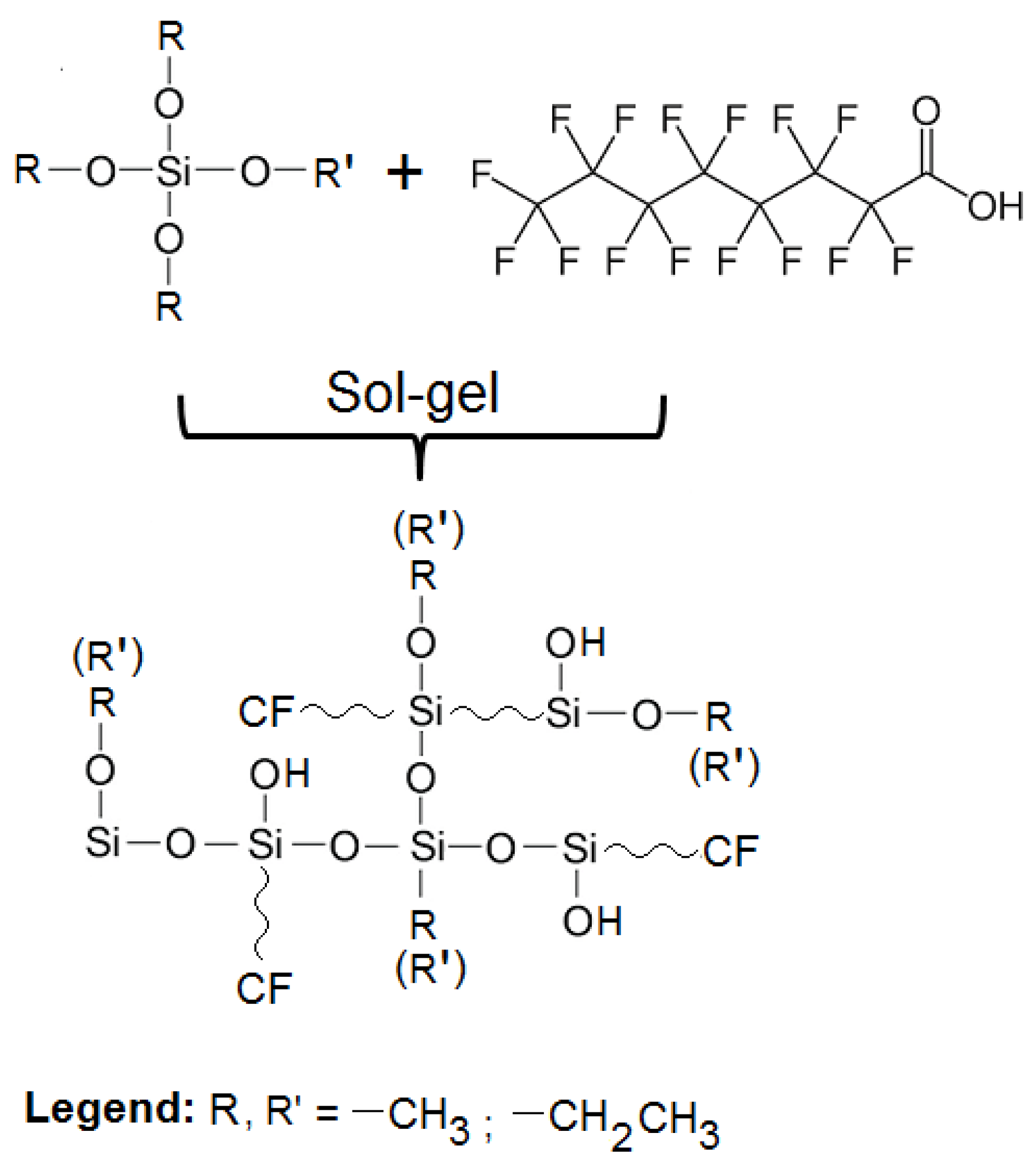 Applsci 13 01669 sch001