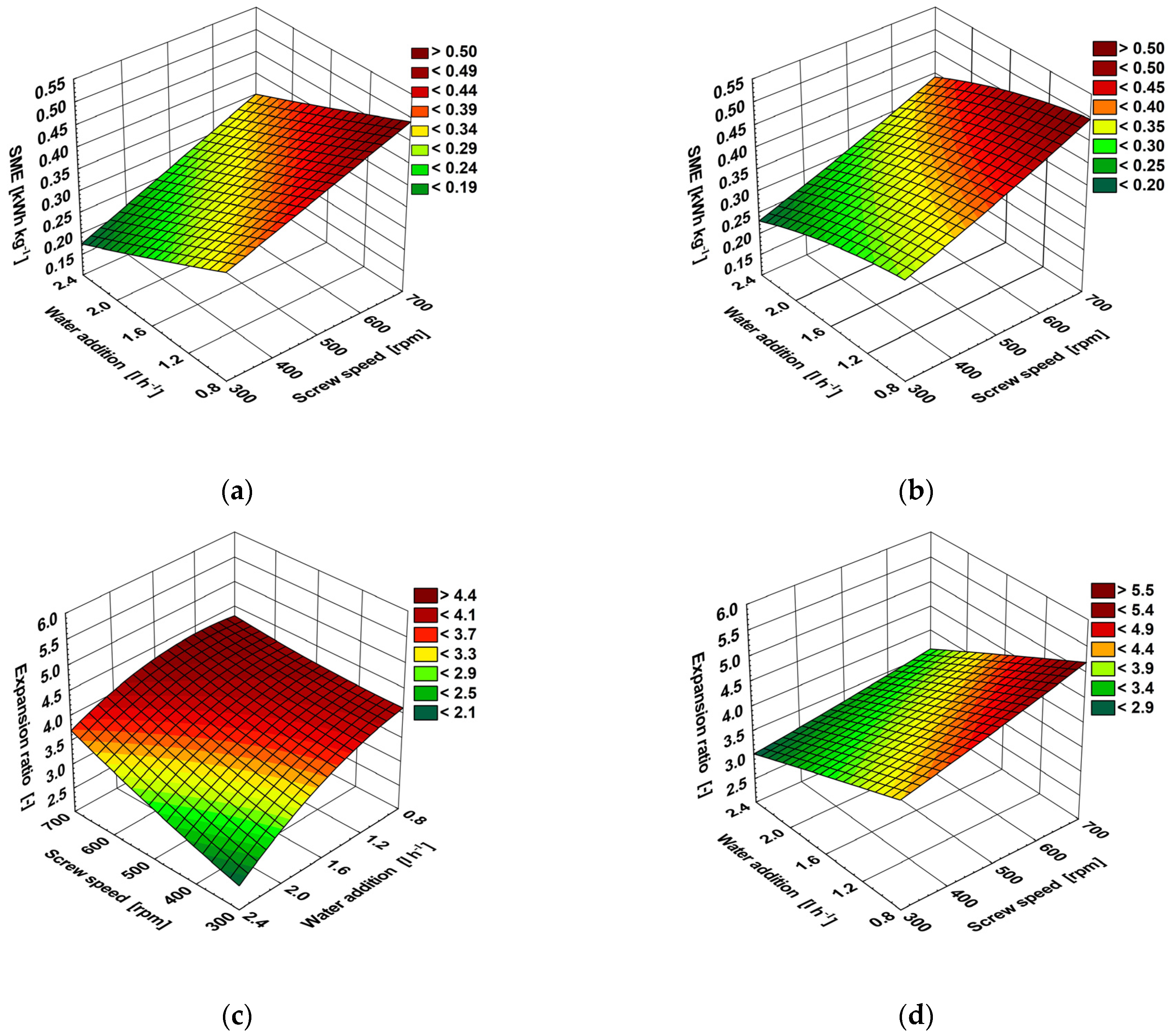 Applsci 13 01671 g001