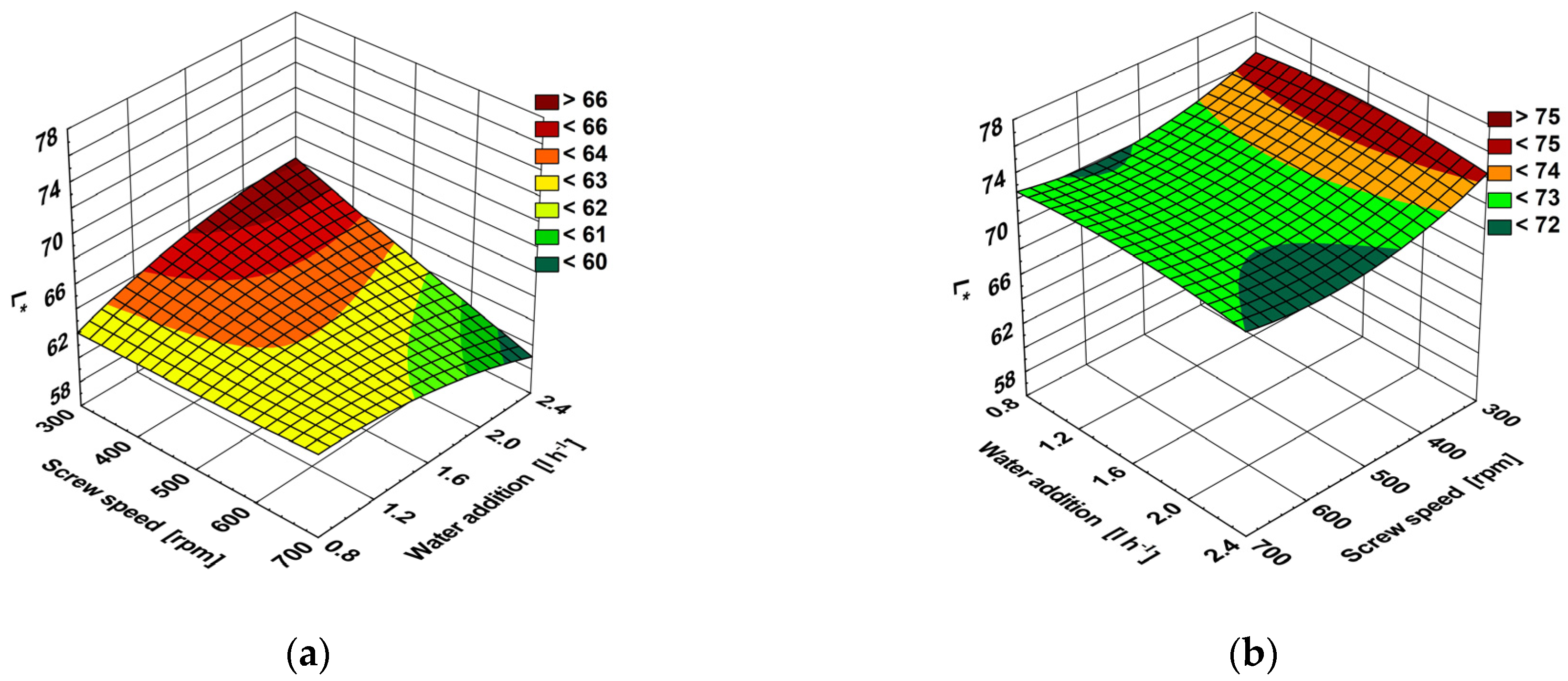 Applsci 13 01671 g004a