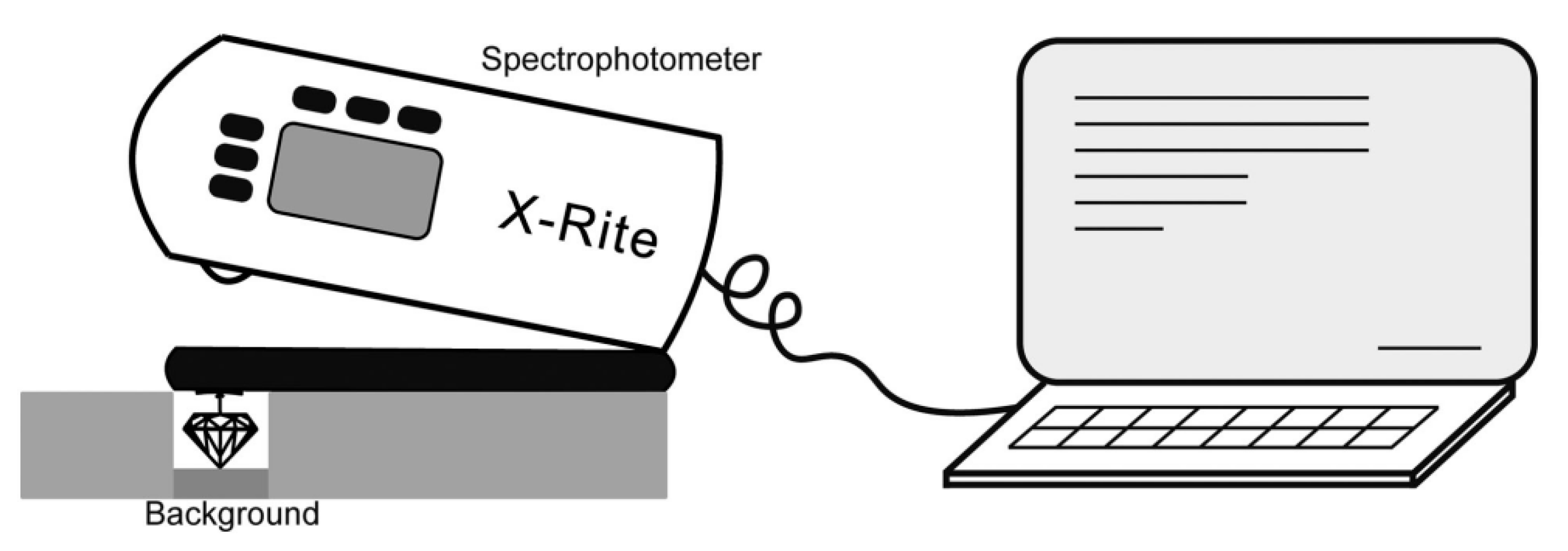 Applsci 13 01673 g002