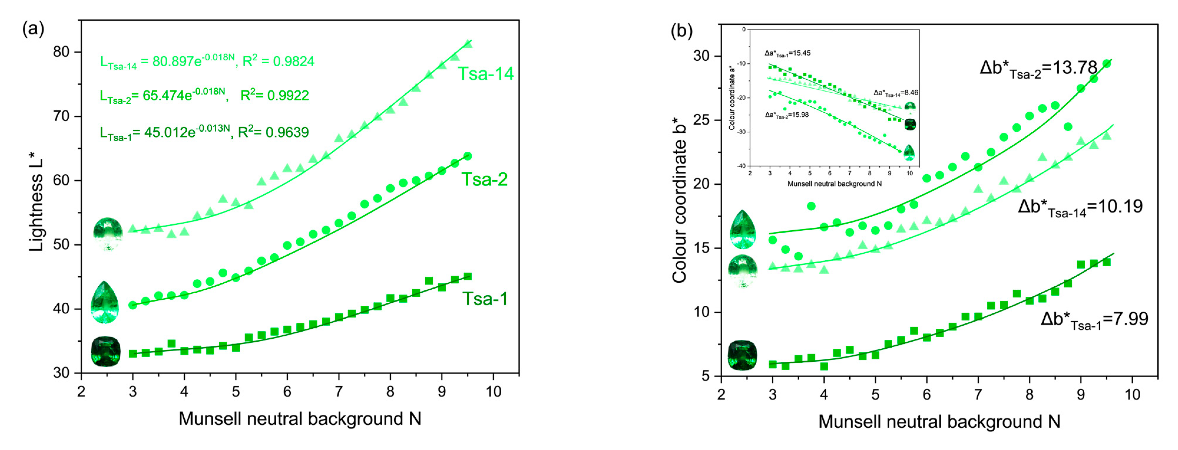 Applsci 13 01673 g006a