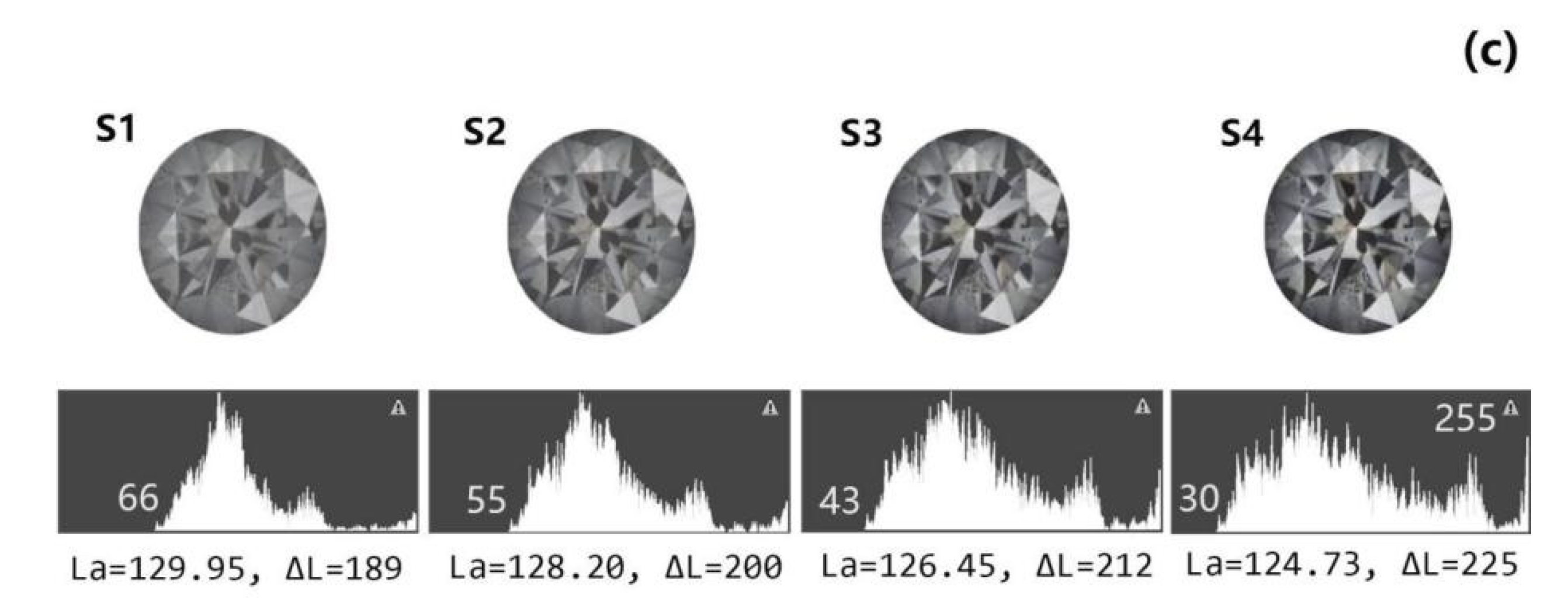 Applsci 13 01673 g012b