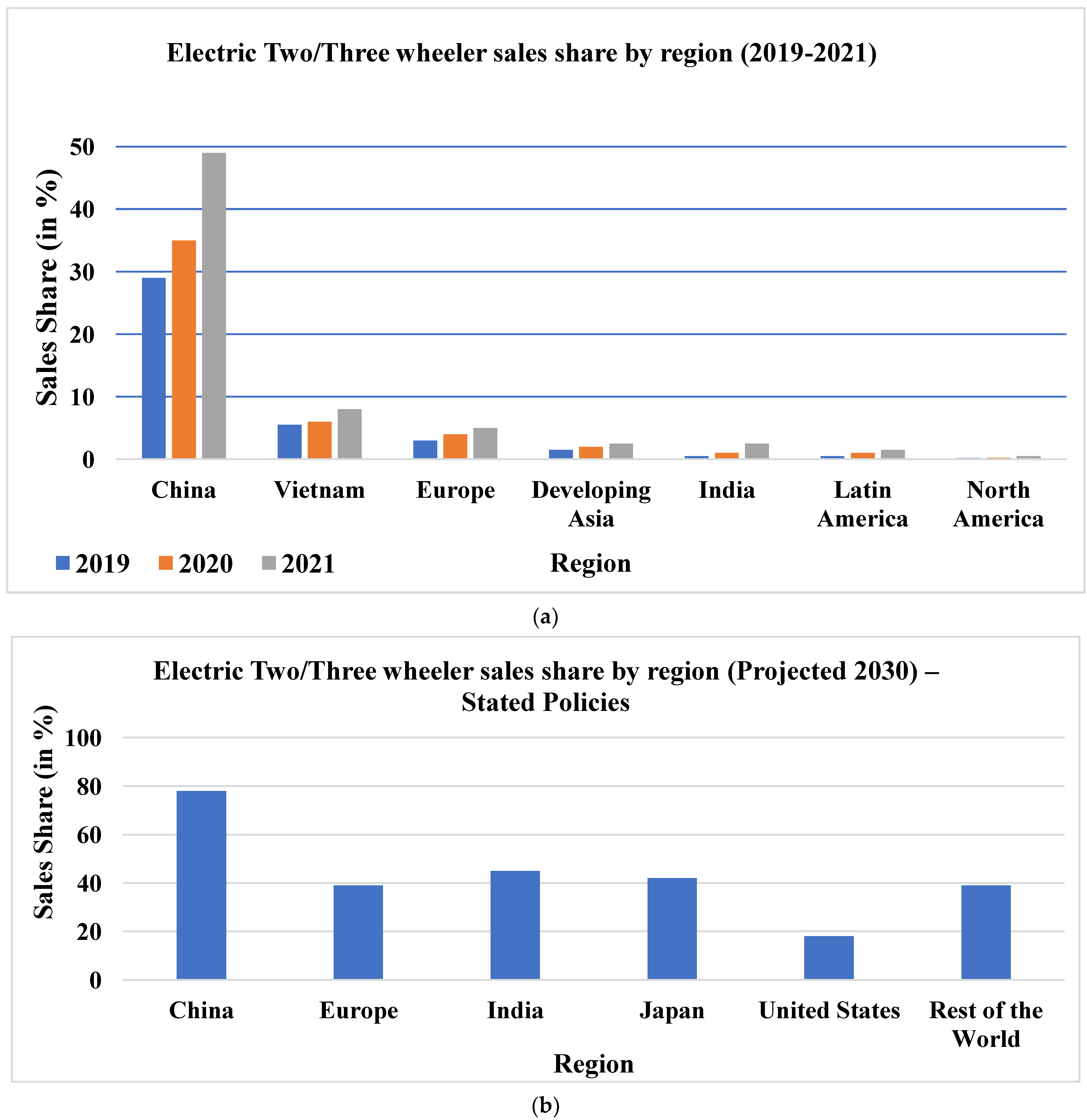 Applsci 13 01676 g001