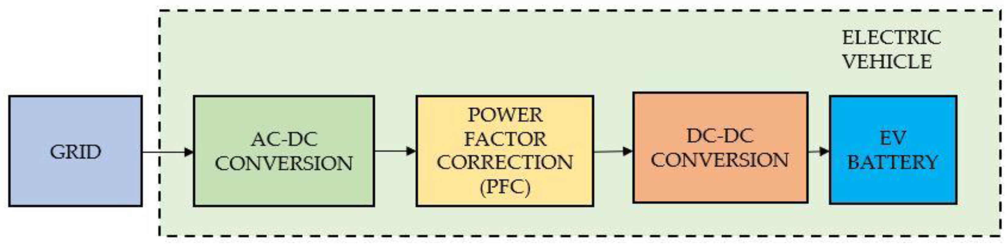 Applsci 13 01676 g002