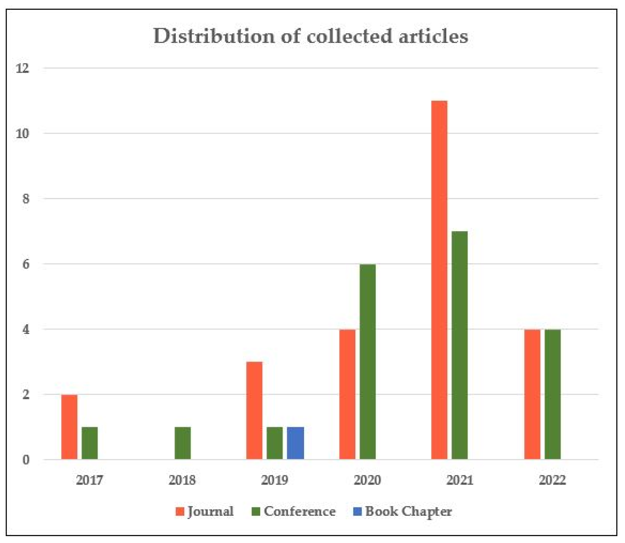 Applsci 13 01676 g020