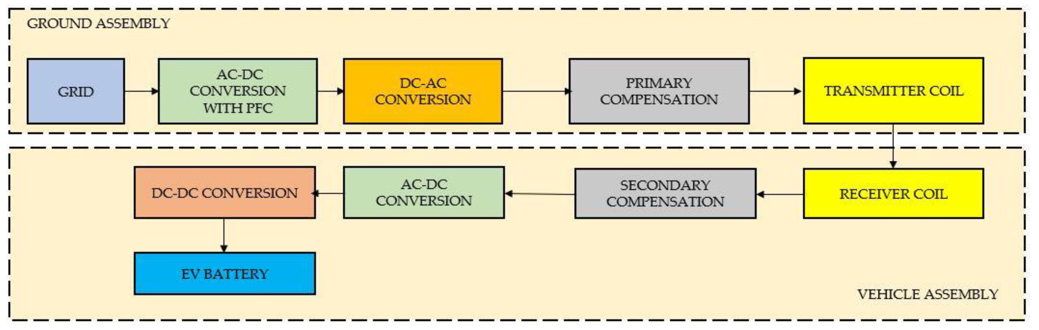 Applsci 13 01676 g022