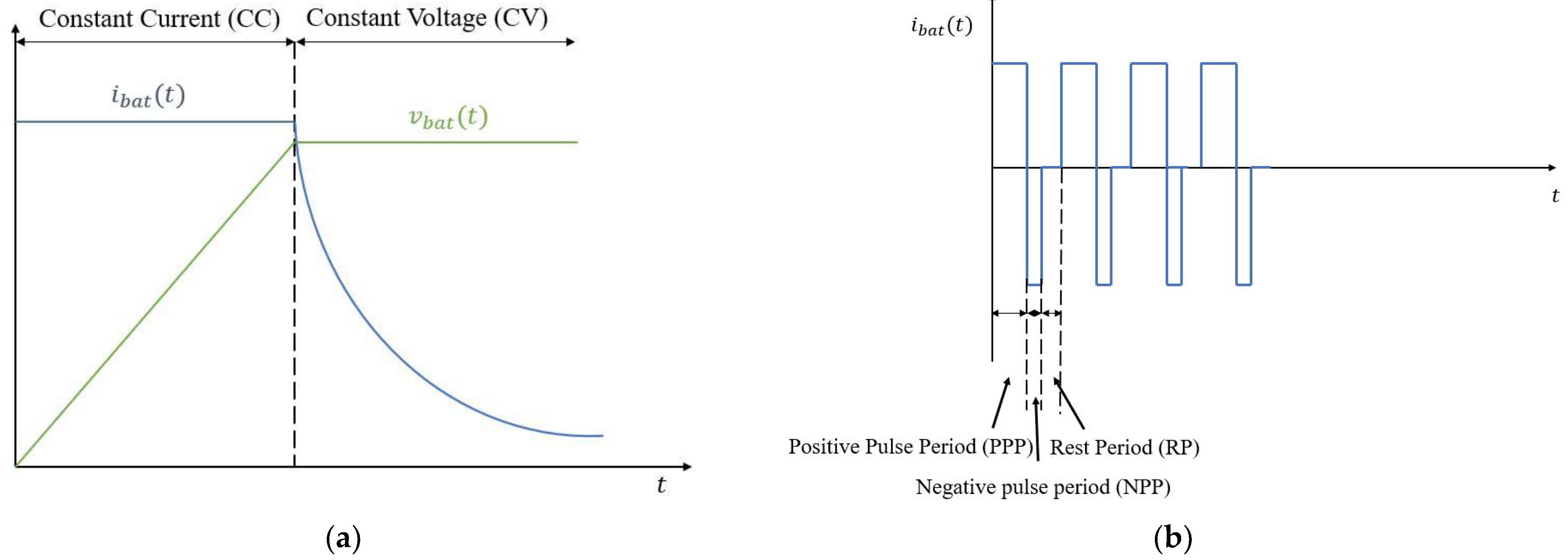Applsci 13 01676 g023