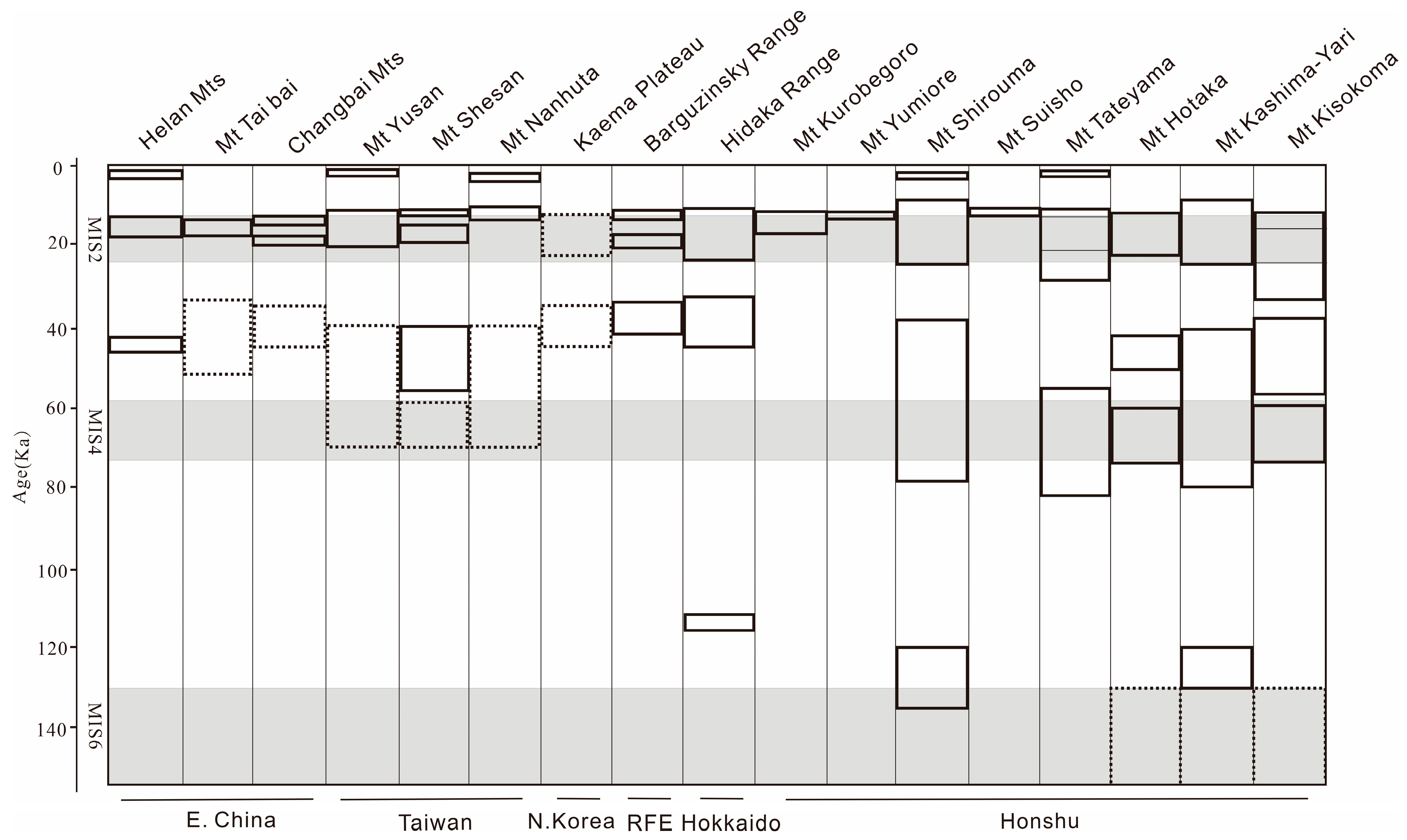 Applsci 13 01678 g002