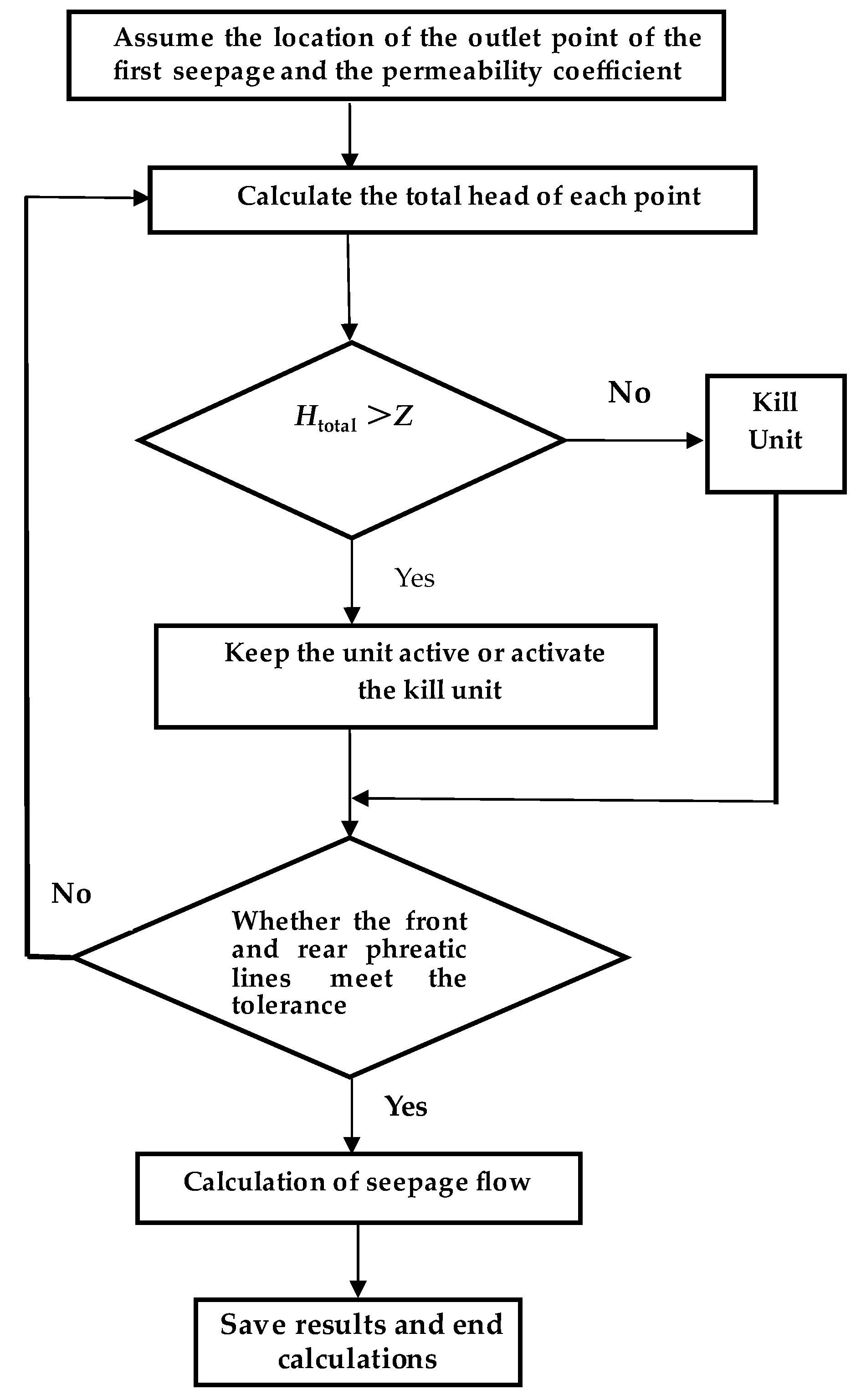 Applsci 13 01679 g001