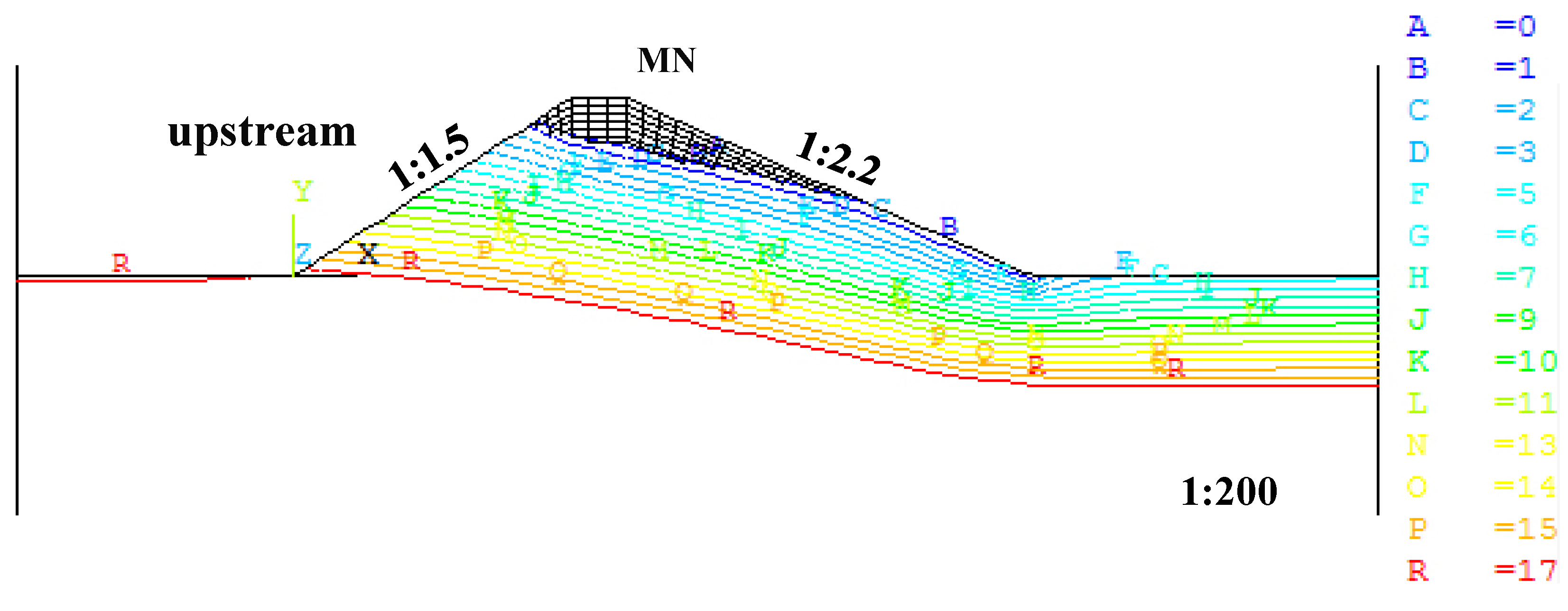 Applsci 13 01679 g002