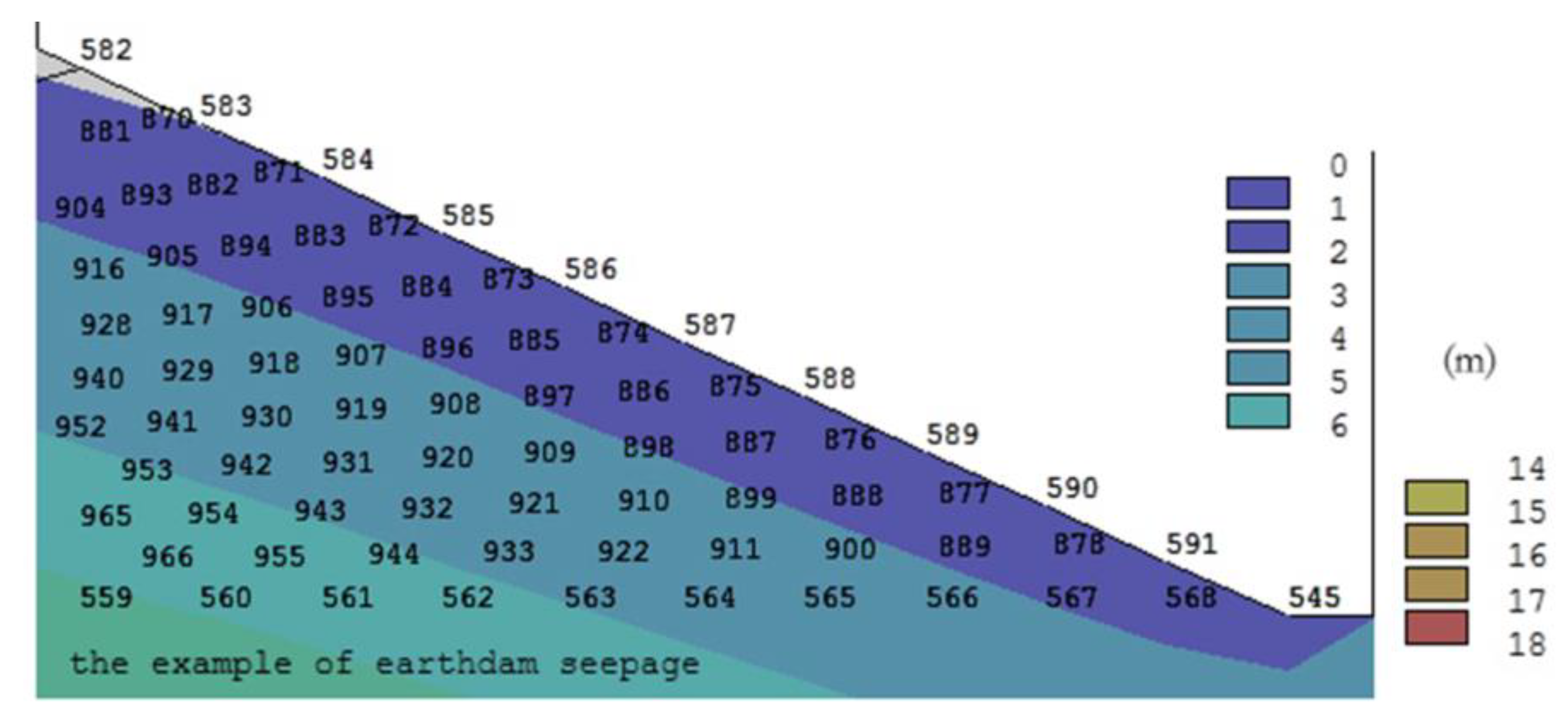 Applsci 13 01679 g003