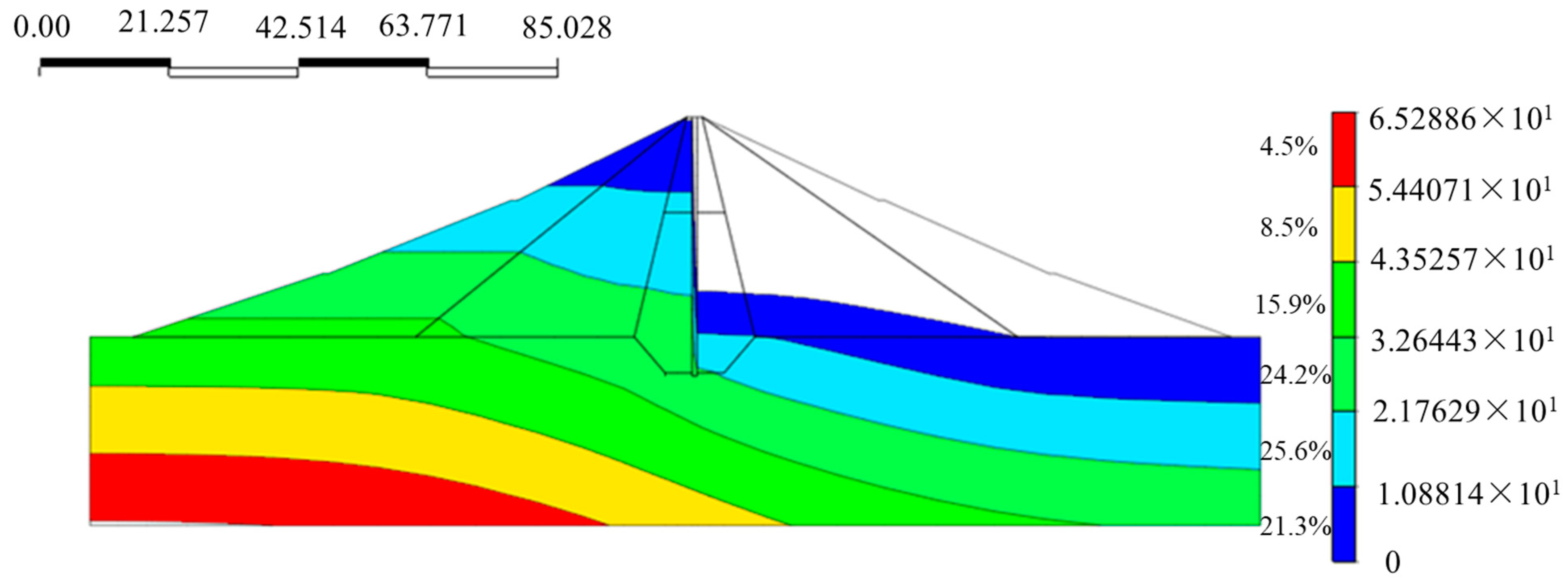 Applsci 13 01679 g011