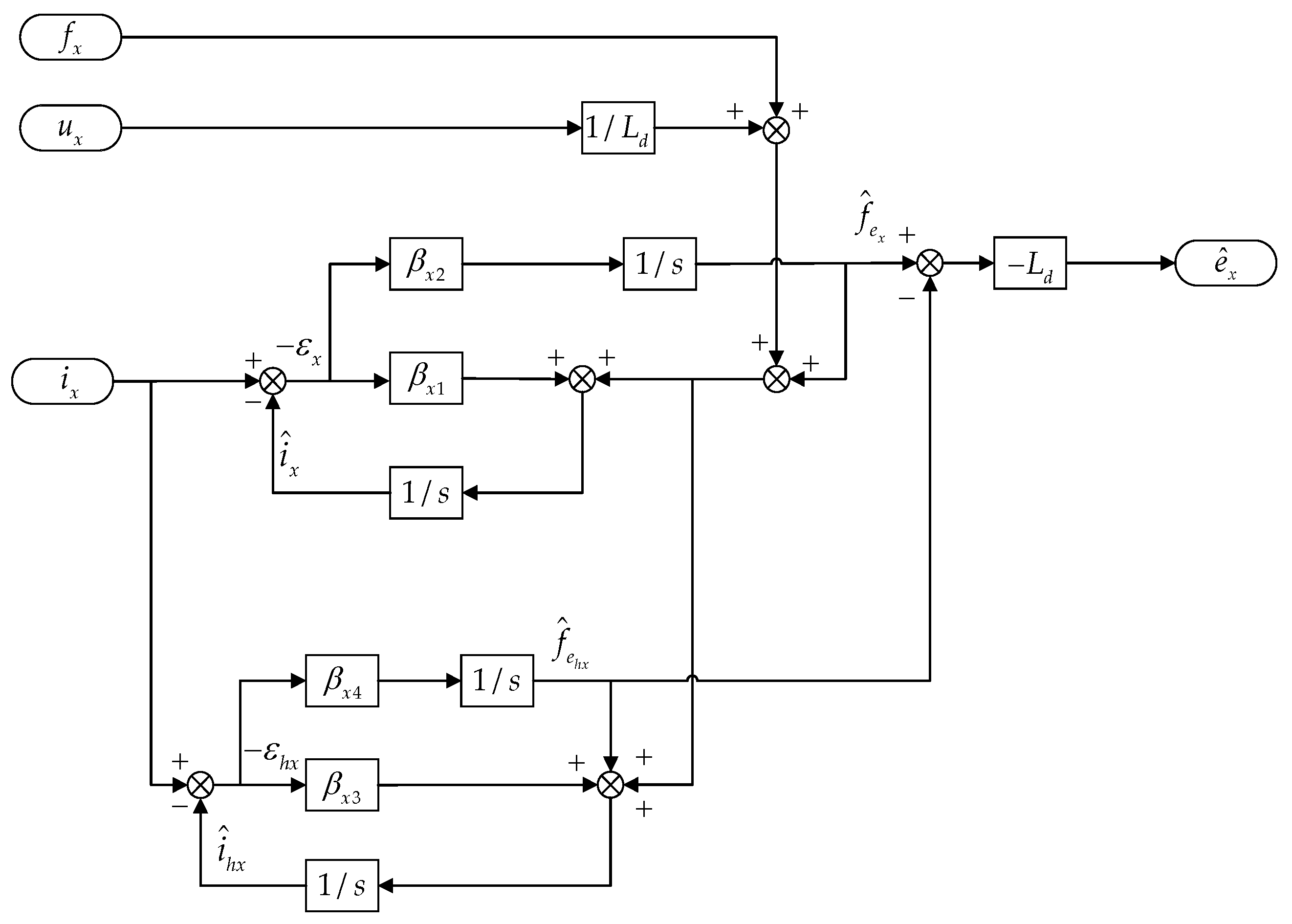 Applsci 13 01680 g001