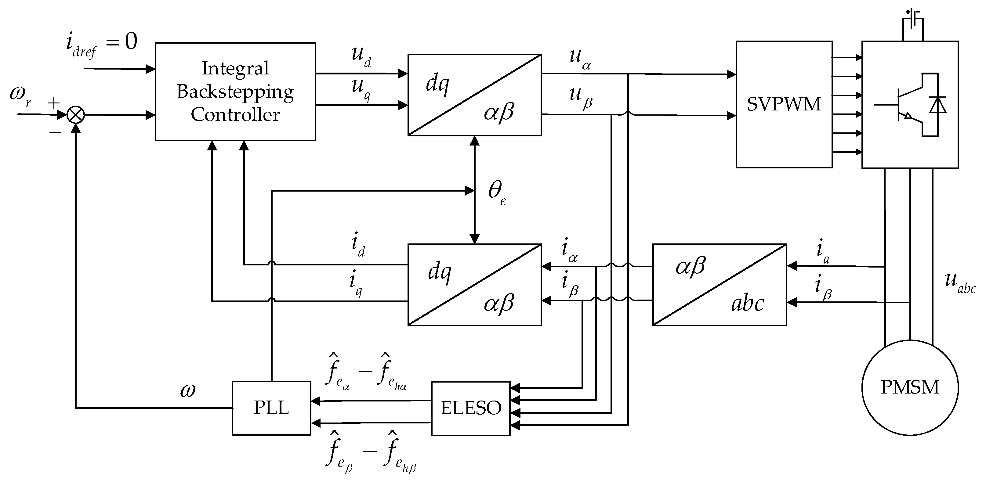 Applsci 13 01680 g002