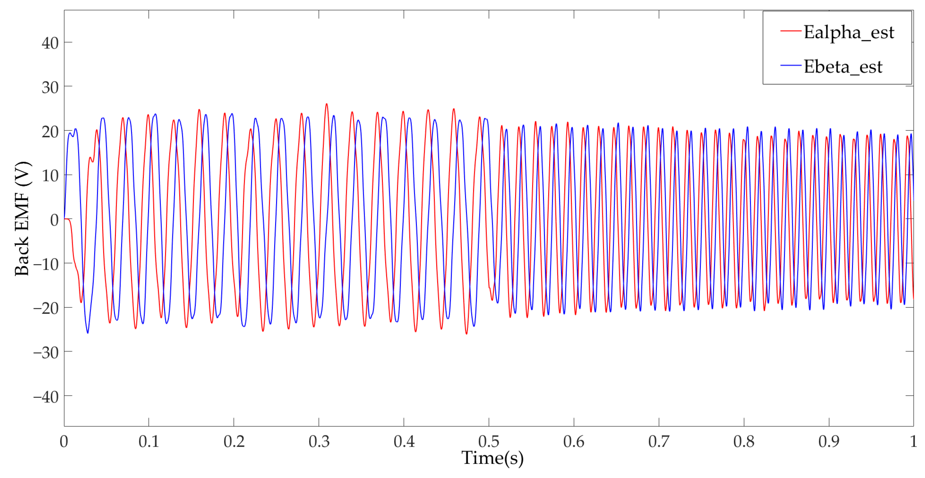 Applsci 13 01680 g004
