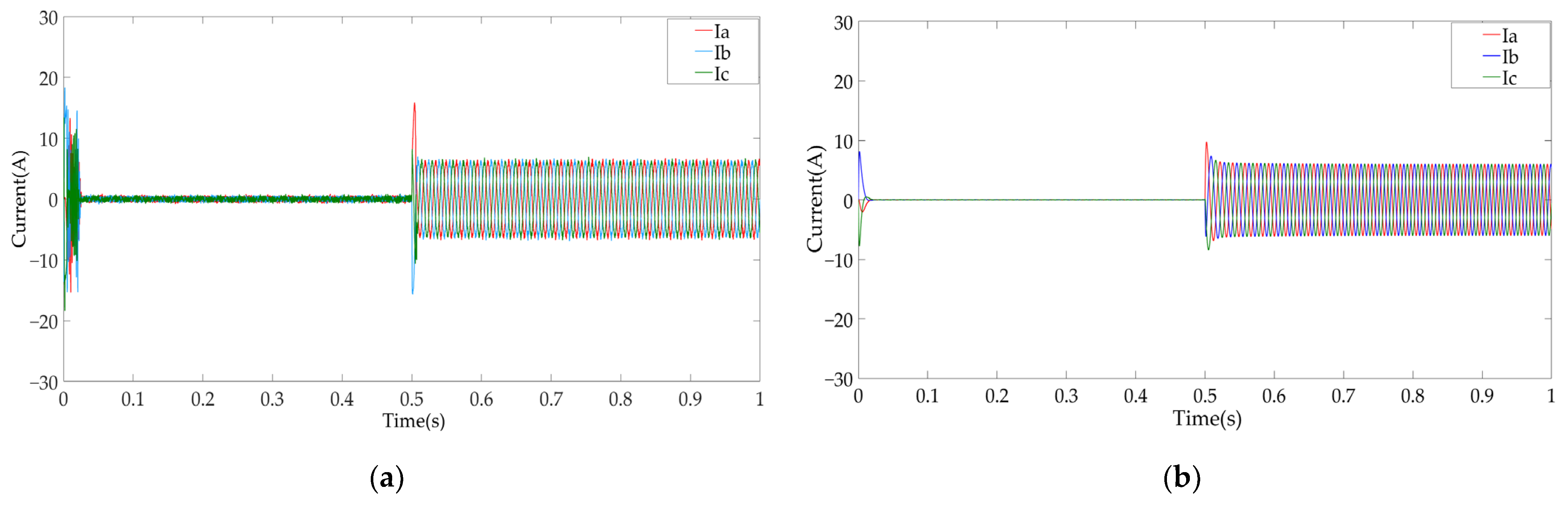 Applsci 13 01680 g005