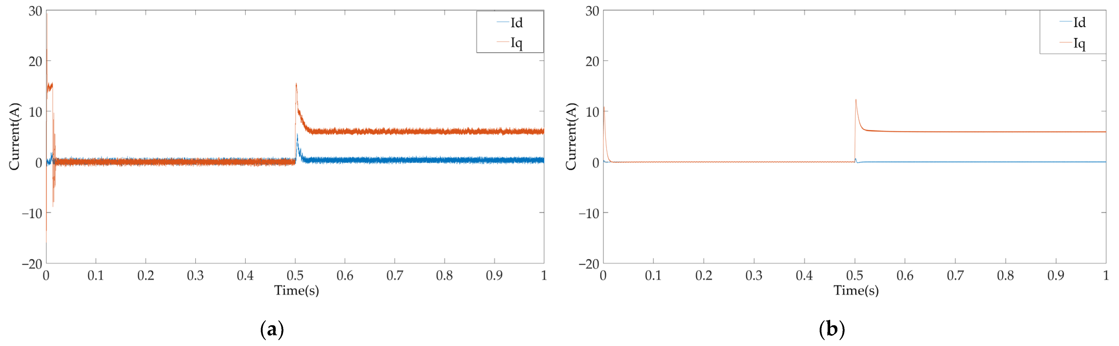 Applsci 13 01680 g008