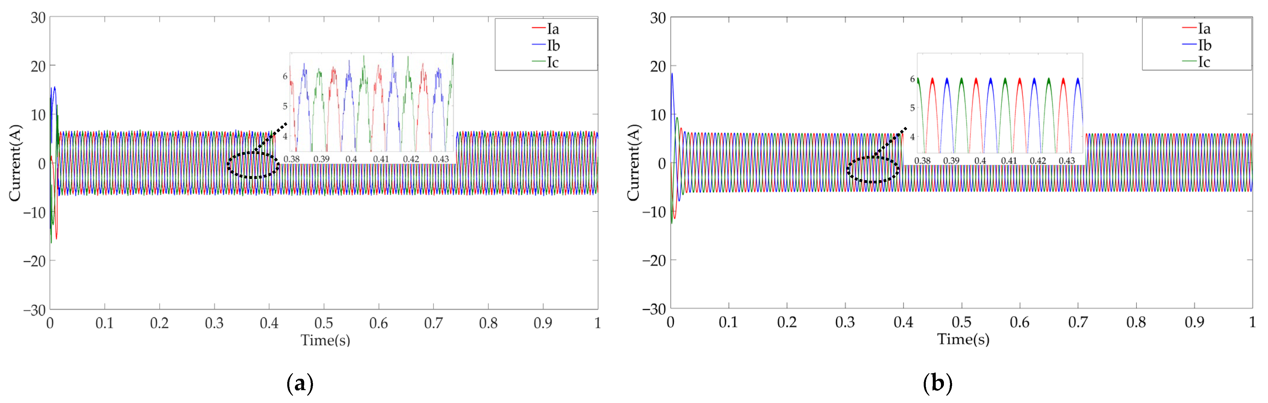 Applsci 13 01680 g010