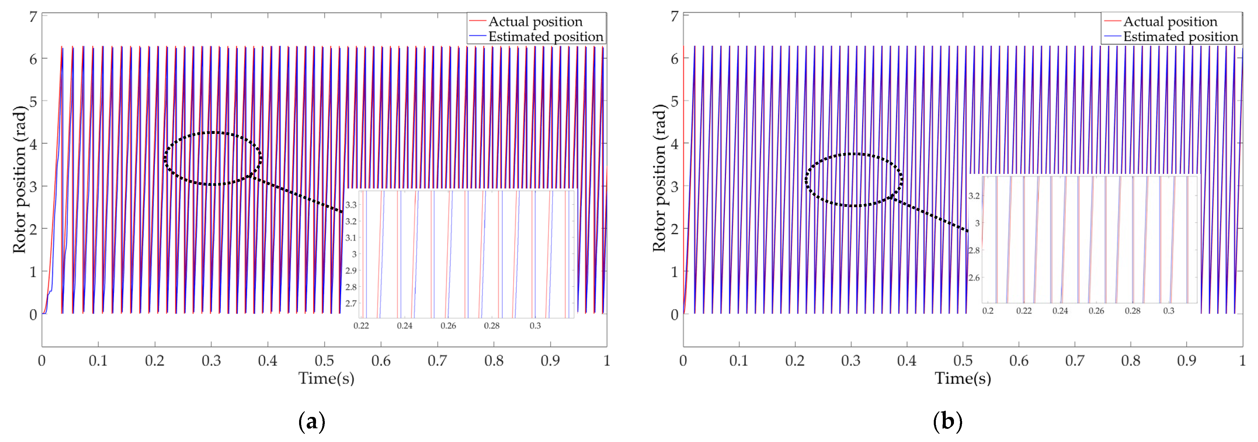 Applsci 13 01680 g011
