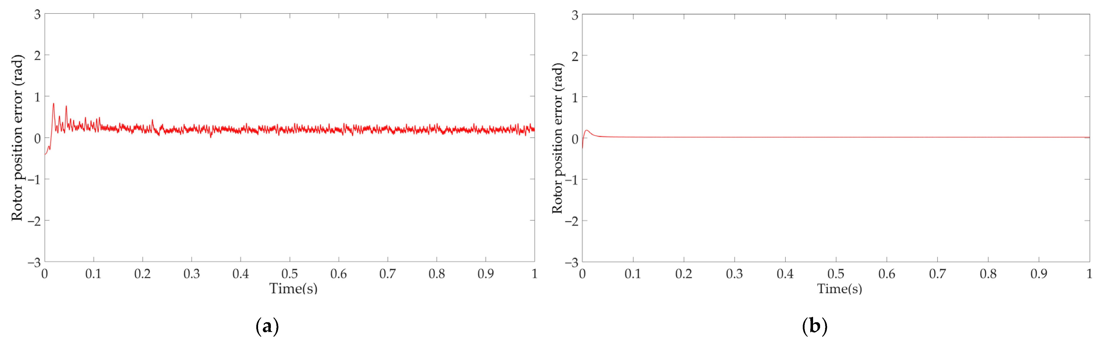 Applsci 13 01680 g012