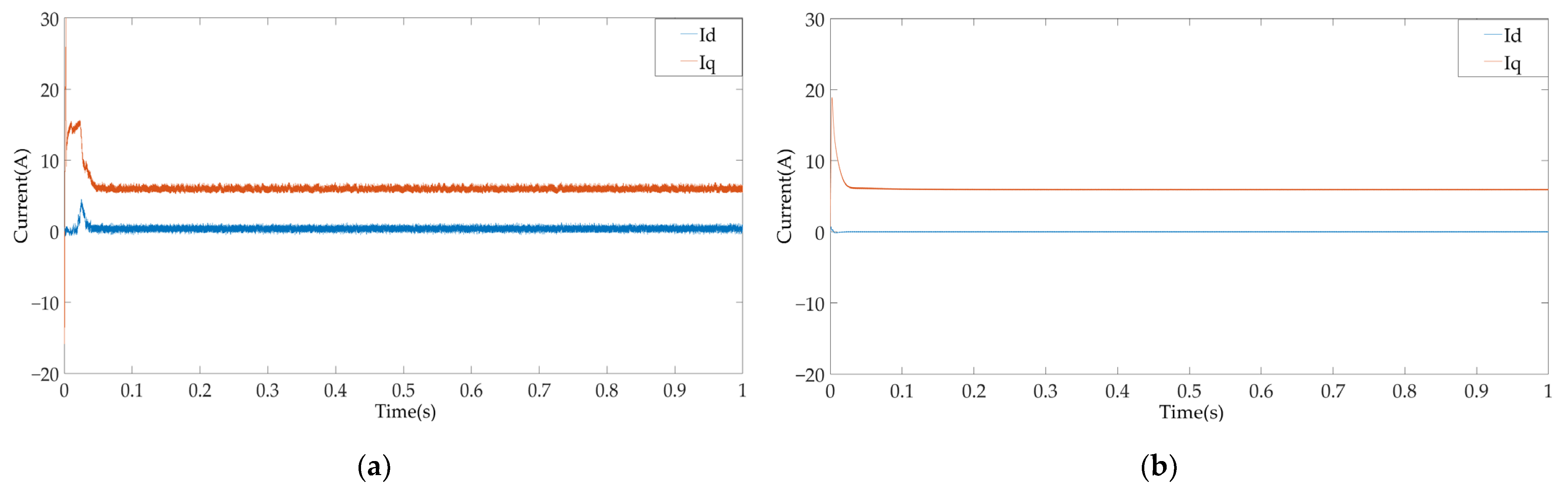Applsci 13 01680 g013
