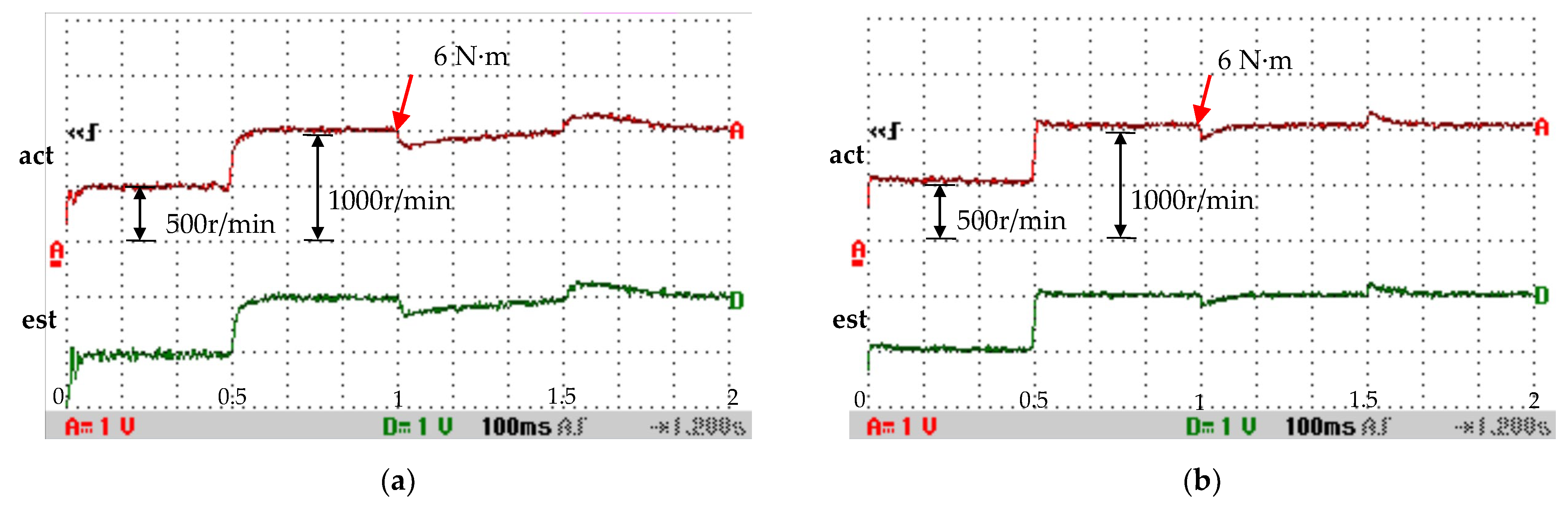 Applsci 13 01680 g015