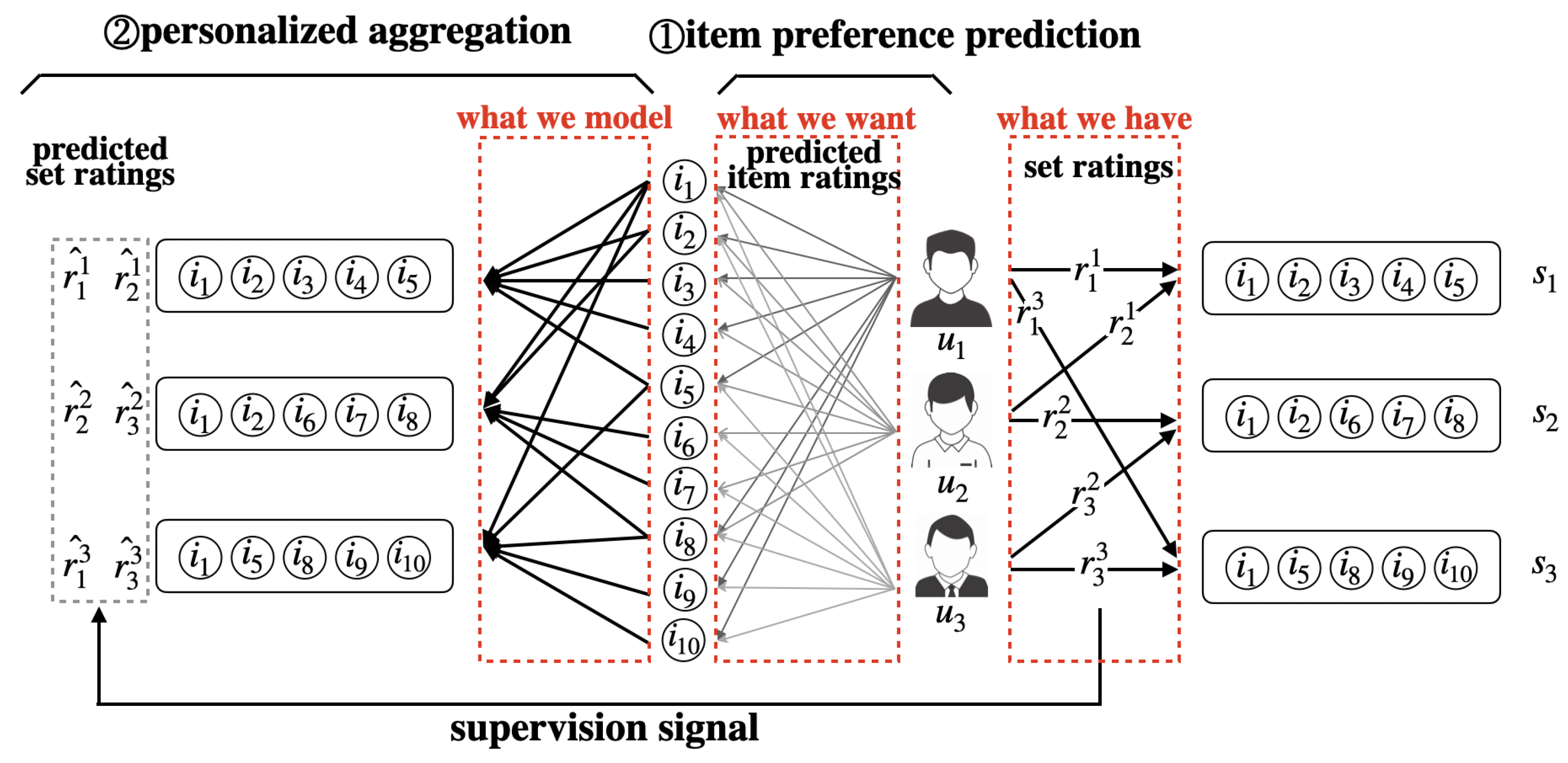 Applsci 13 01683 g001
