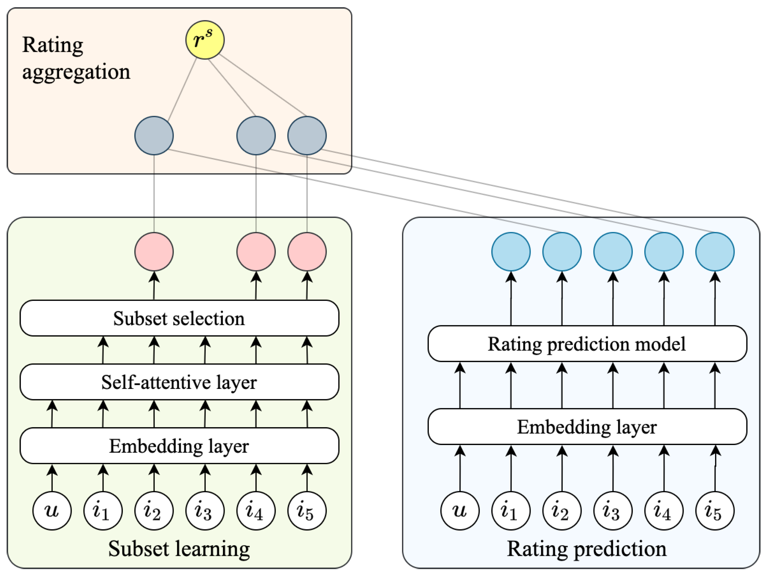 Applsci 13 01683 g002