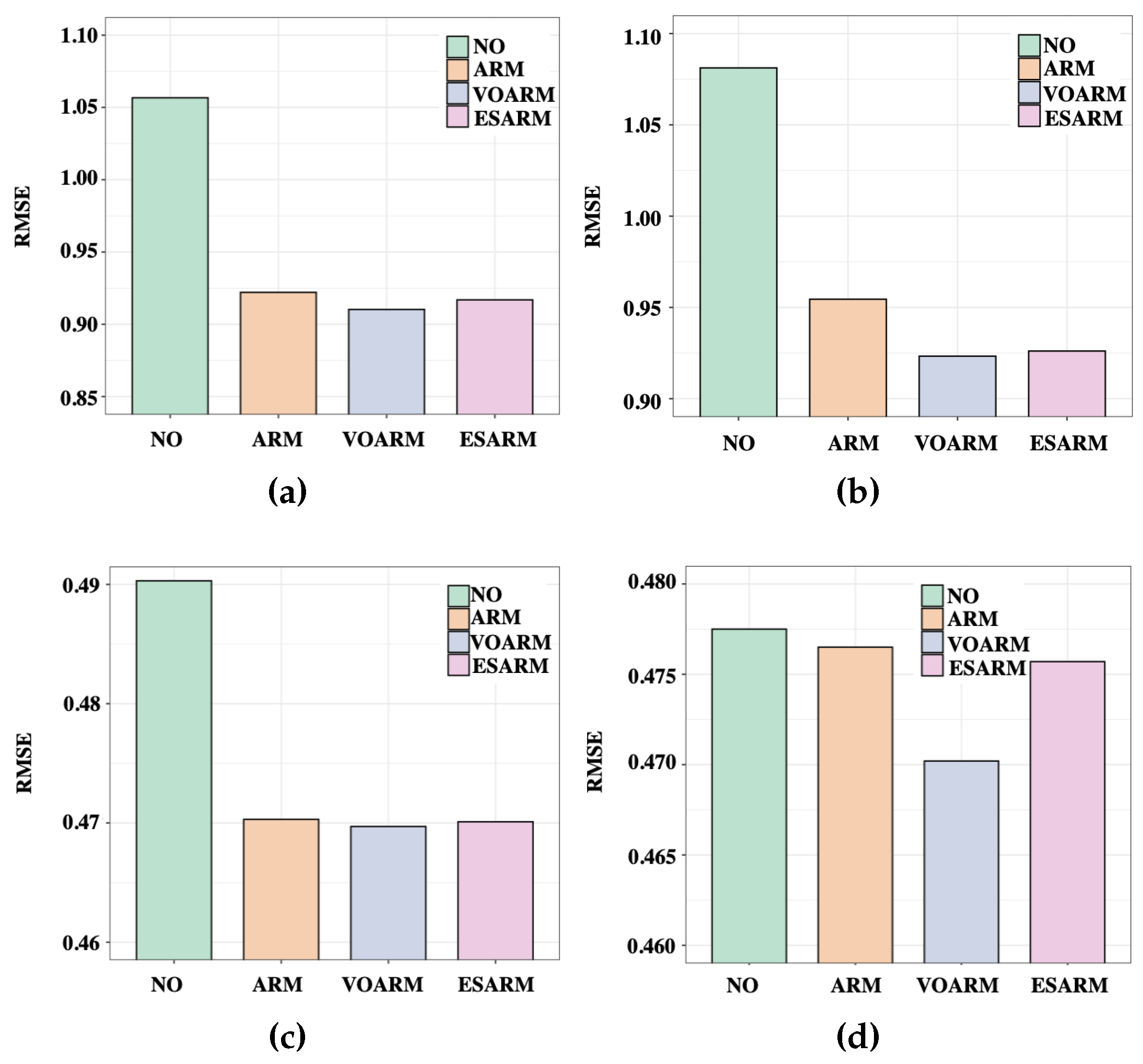 Applsci 13 01683 g006