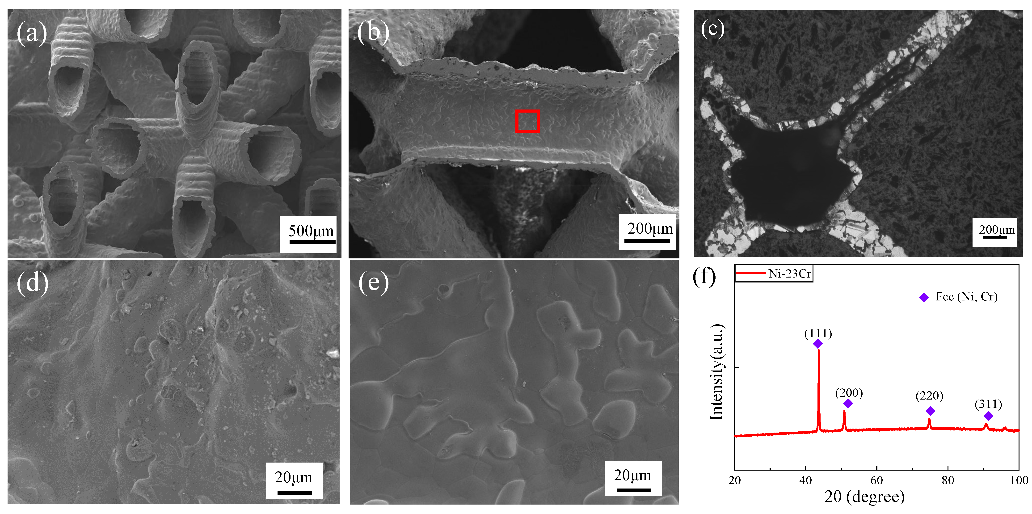 Applsci 13 01684 g003