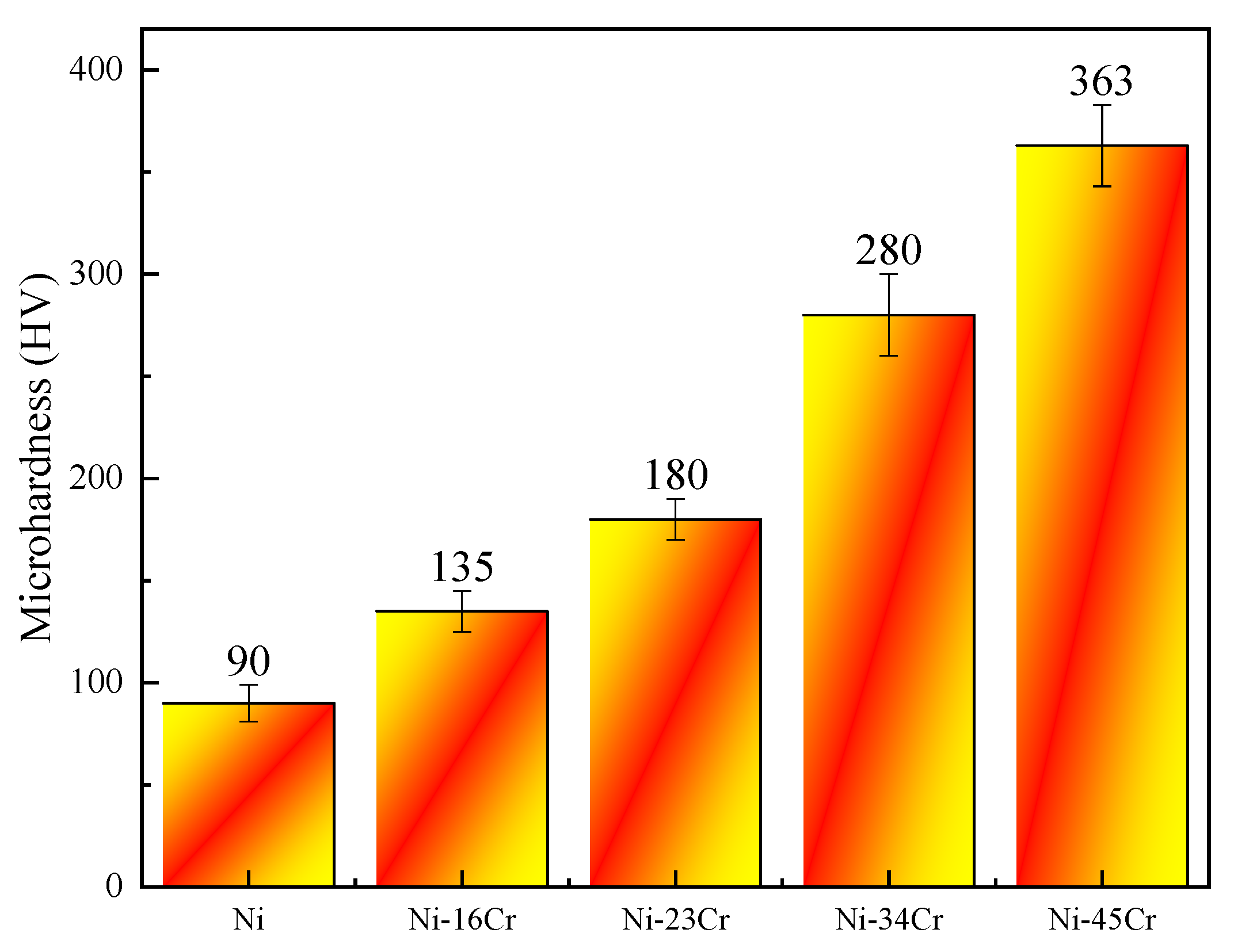 Applsci 13 01684 g006